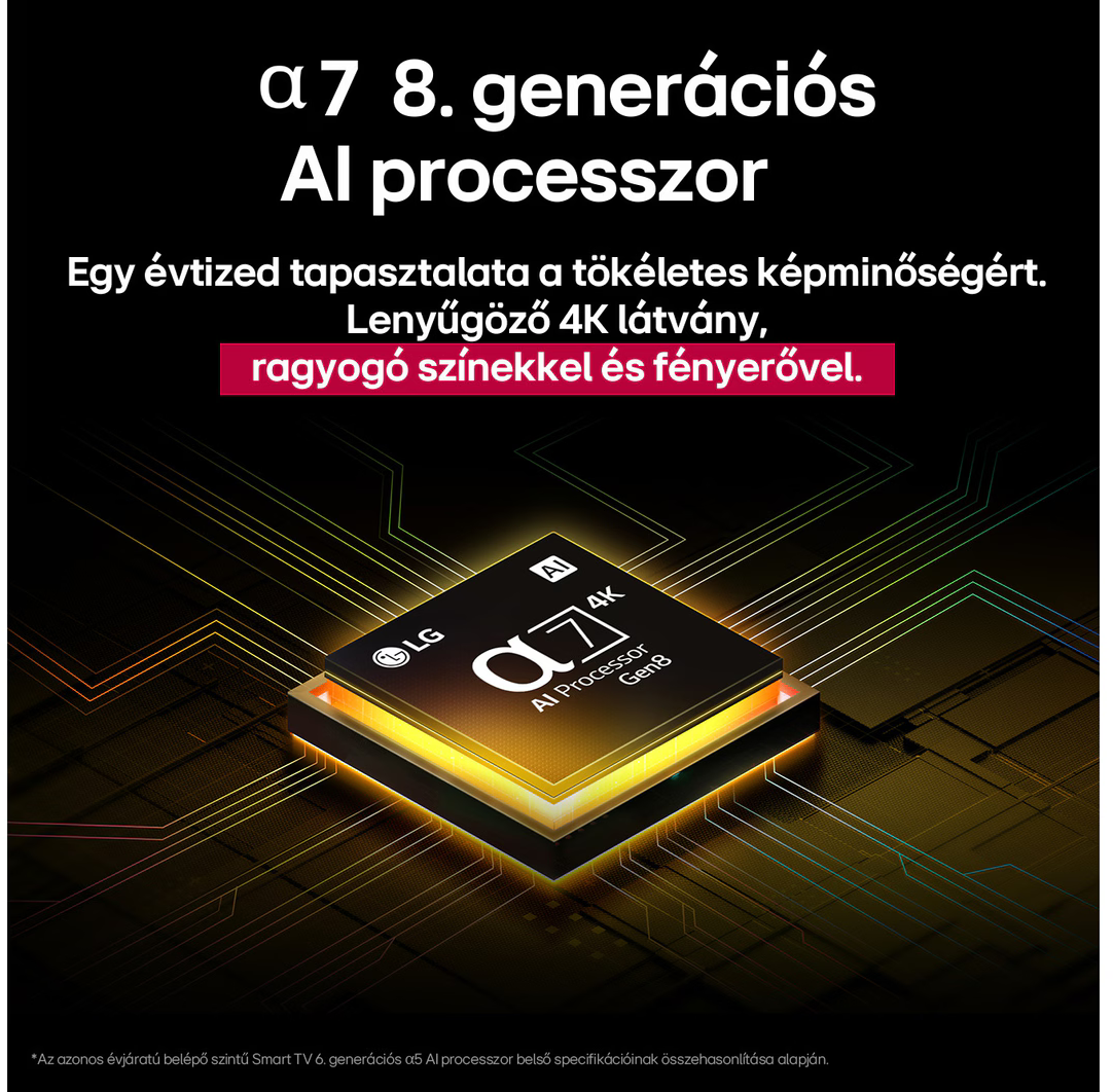A kép egy TV-processzort mutat, a következő szöveggel: a7 8. generációs Al processzor. Van egy LG logó és 4K-val kapcsolatos szöveg.