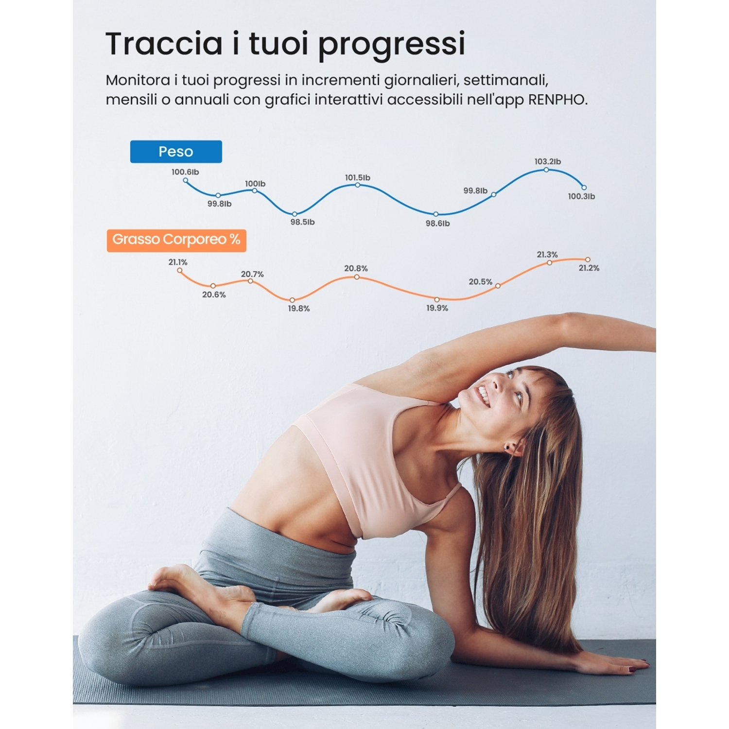 Una donna in abbigliamento sportivo si allunga in posa yoga, grafici mostrano peso e percentuale di grasso corporeo visibili sullo sfondo.