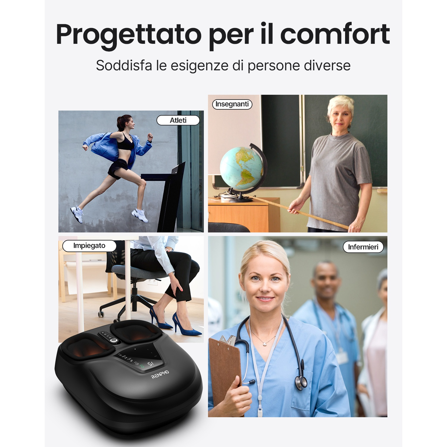 L'immagine mostra un massaggiatore per piedi con professionisti: atleta, insegnante, impiegato e infermiera. Ognuno è etichettato con la propria professione.