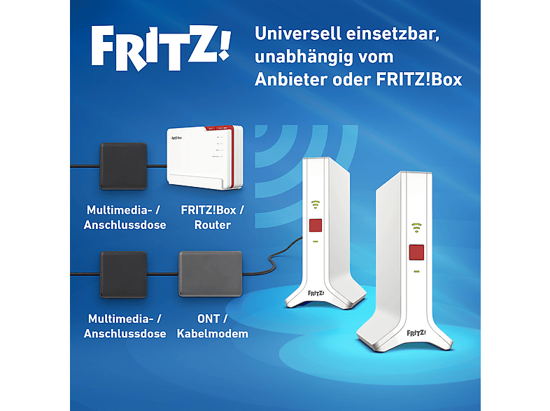 AVM FRITZ!Mesh Set 4200 WLAN Mesh-System, 2er-Set, Weiß/Rot — Foto 2 von 5