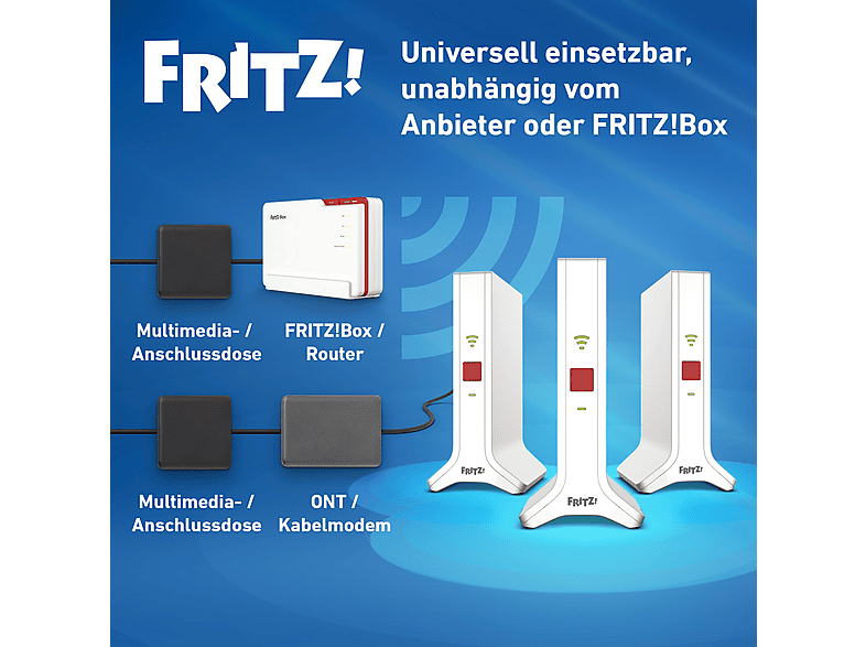 AVM FRITZ!Mesh Set 4200 WLAN Mesh-System, 3er-Set, Weiß/Rot — Foto 2 von 5