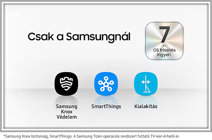 Samsung hirdetés szöveggel és ikonokkal: Knox, SmartThings és design, plusz 7 év OS frissítés. Szöveg: Csak a Samsungnál.