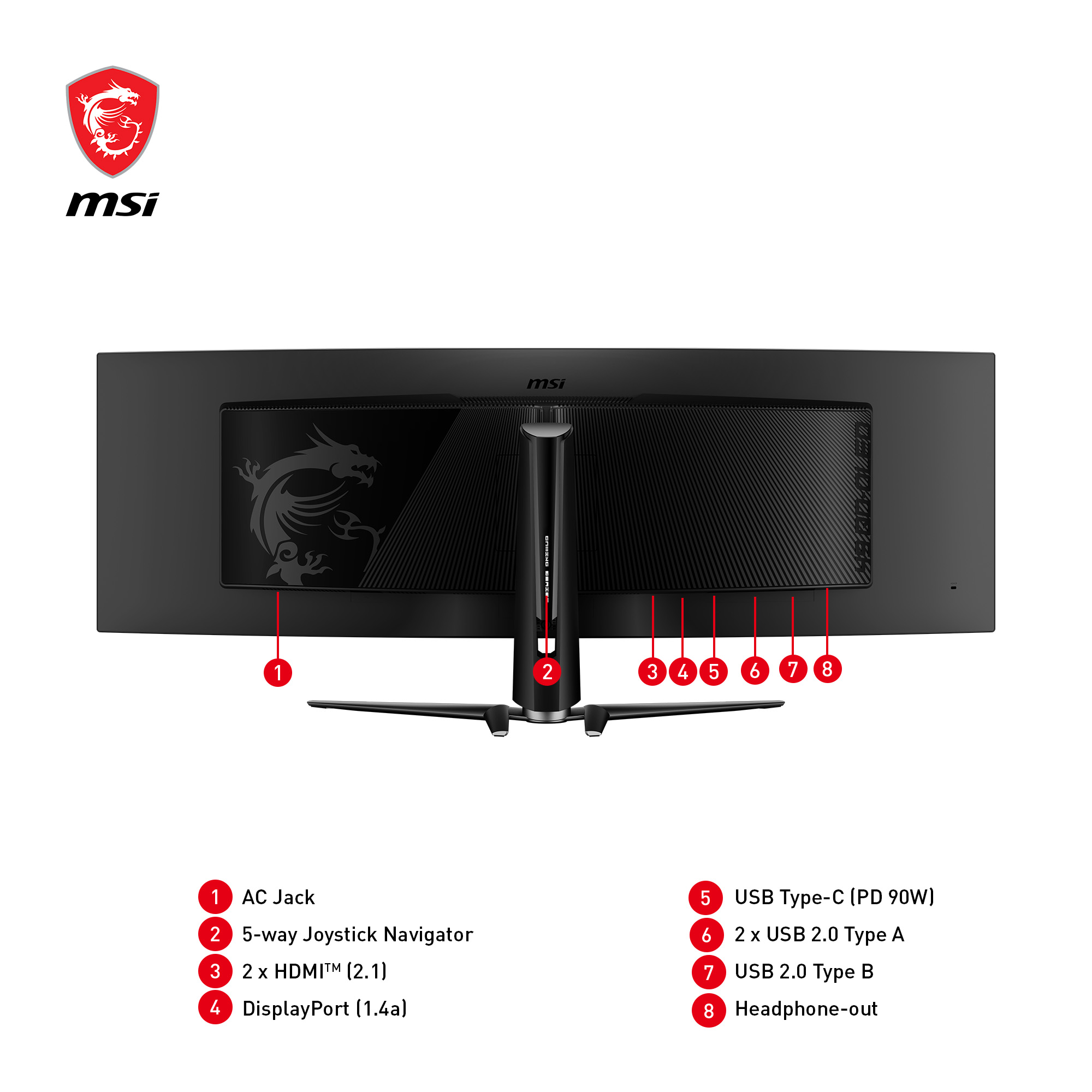Rückseite eines gebogenen MSI-Monitors mit Anschlüssen: AC-Buchse, Joystick, HDMI, DisplayPort, USB-C, USB-A, USB-B und Kopfhörerausgang.
