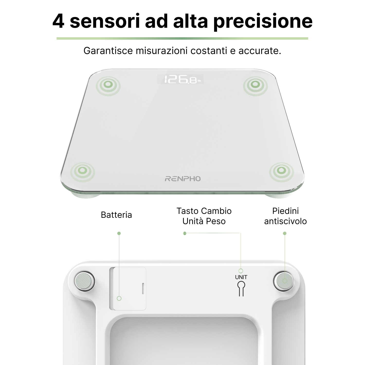 Una bilancia digitale con 4 sensori, che mostra 126.8. Le etichette indicano batteria, pulsante unità e piedini antiscivolo.