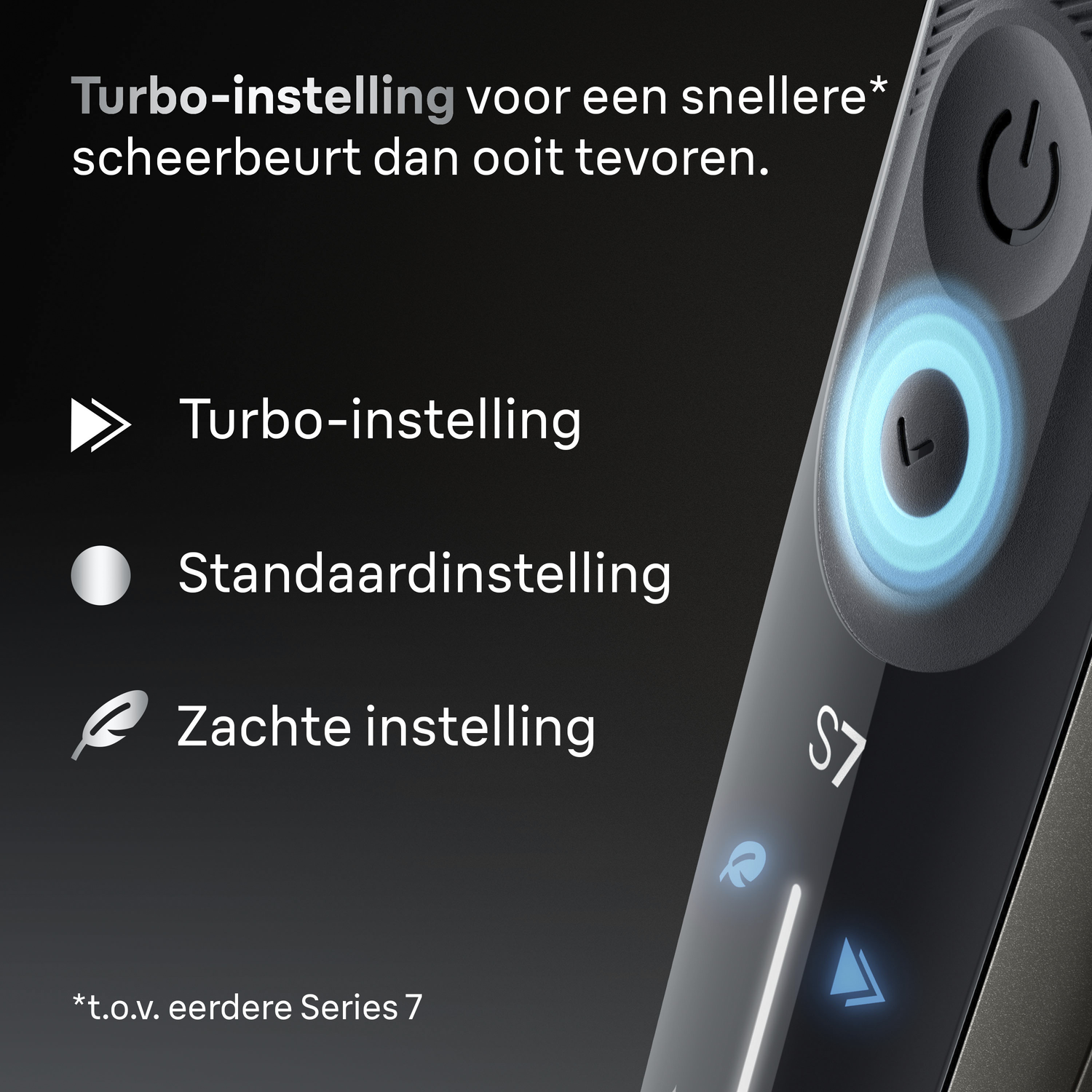 Een elektrisch scheerapparaat met turbo-, standaard- en zachte instellingen wordt getoond. Details over de serie 7 zijn aanwezig.