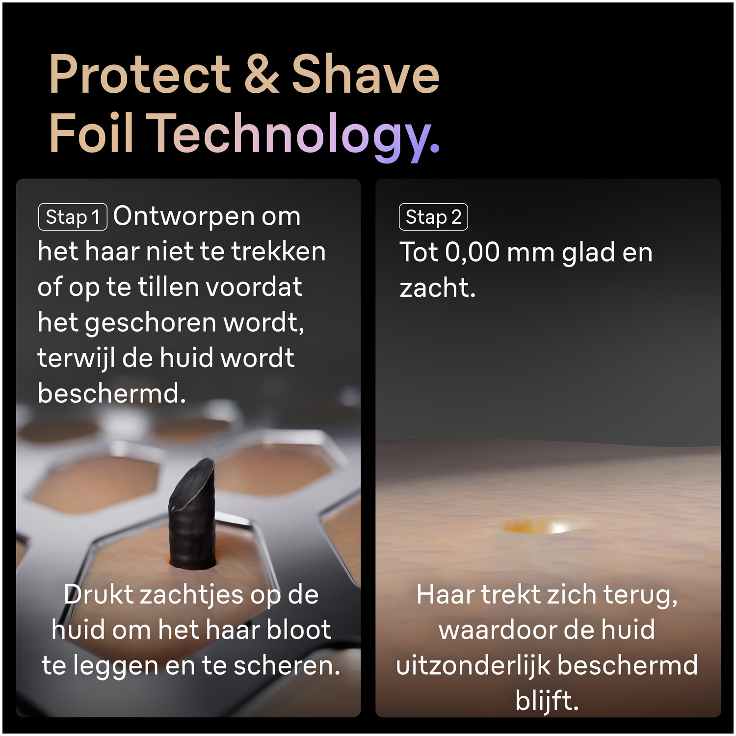 An image showing the Protect & Shave Foil Technology. It shows the skin before and after shaving, explaining the process step by step.