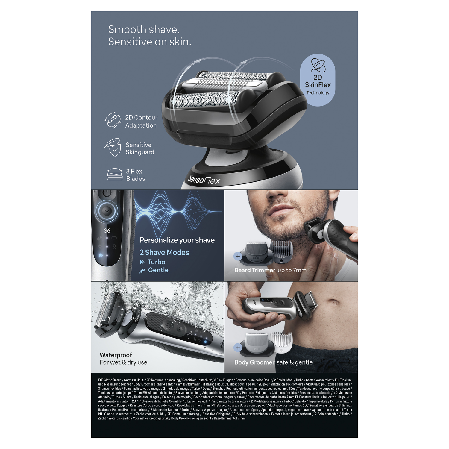 An electric shaver with multiple attachments, showing close-up details and usage scenarios, highlighting features and benefits.