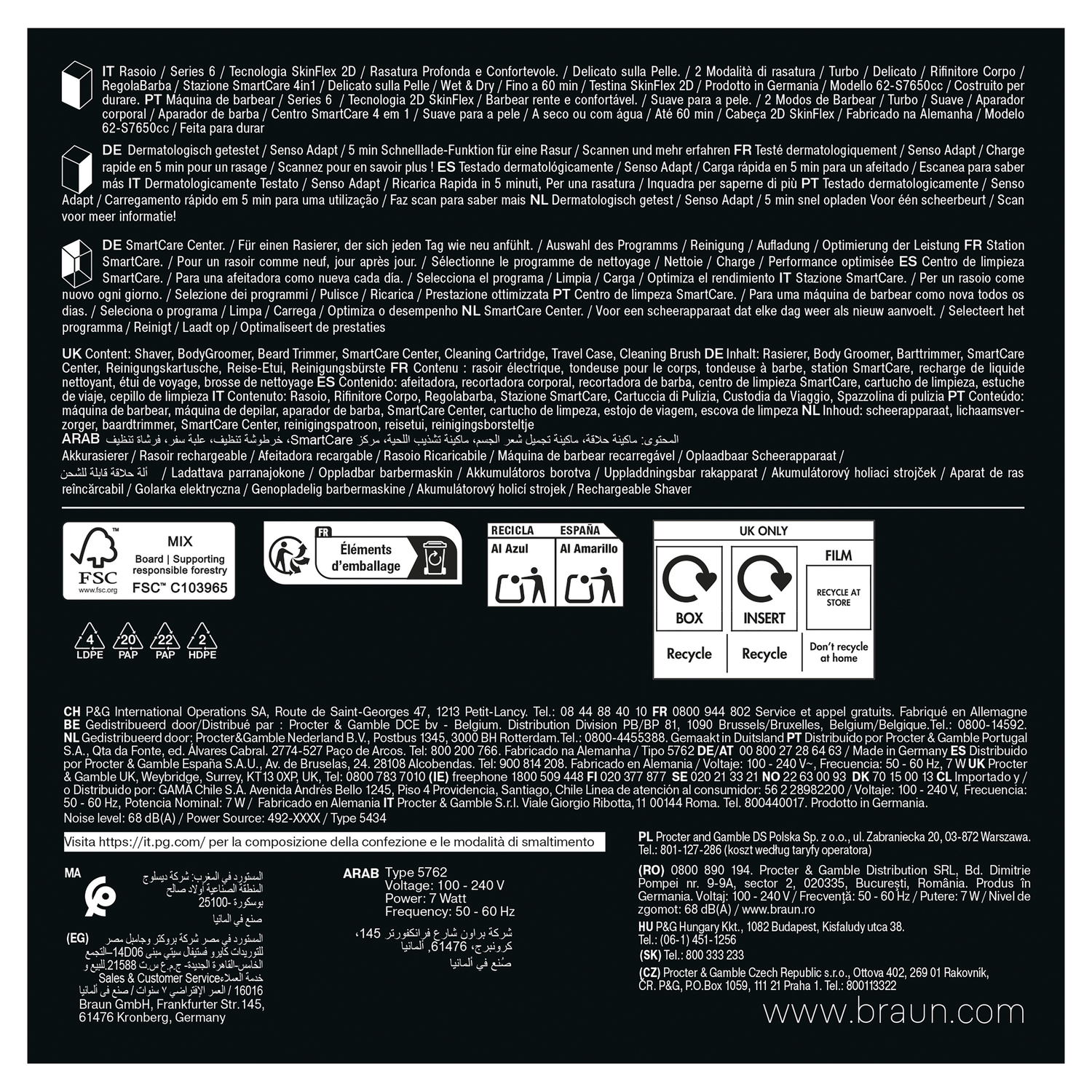 A product box with text in various languages, recycling symbols, and contact information.