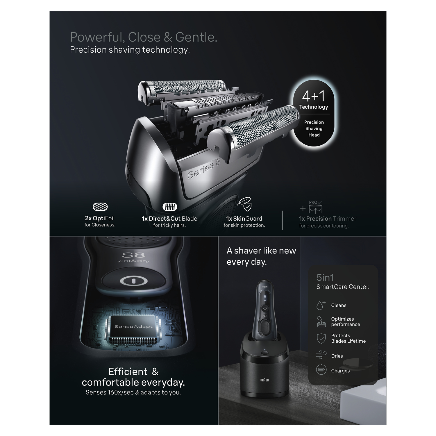 Image shows a Braun Series 8 shaver, highlighting features like OptiFoil, SkinGuard, and a SmartCare Center. Text emphasizes precision and comfort.