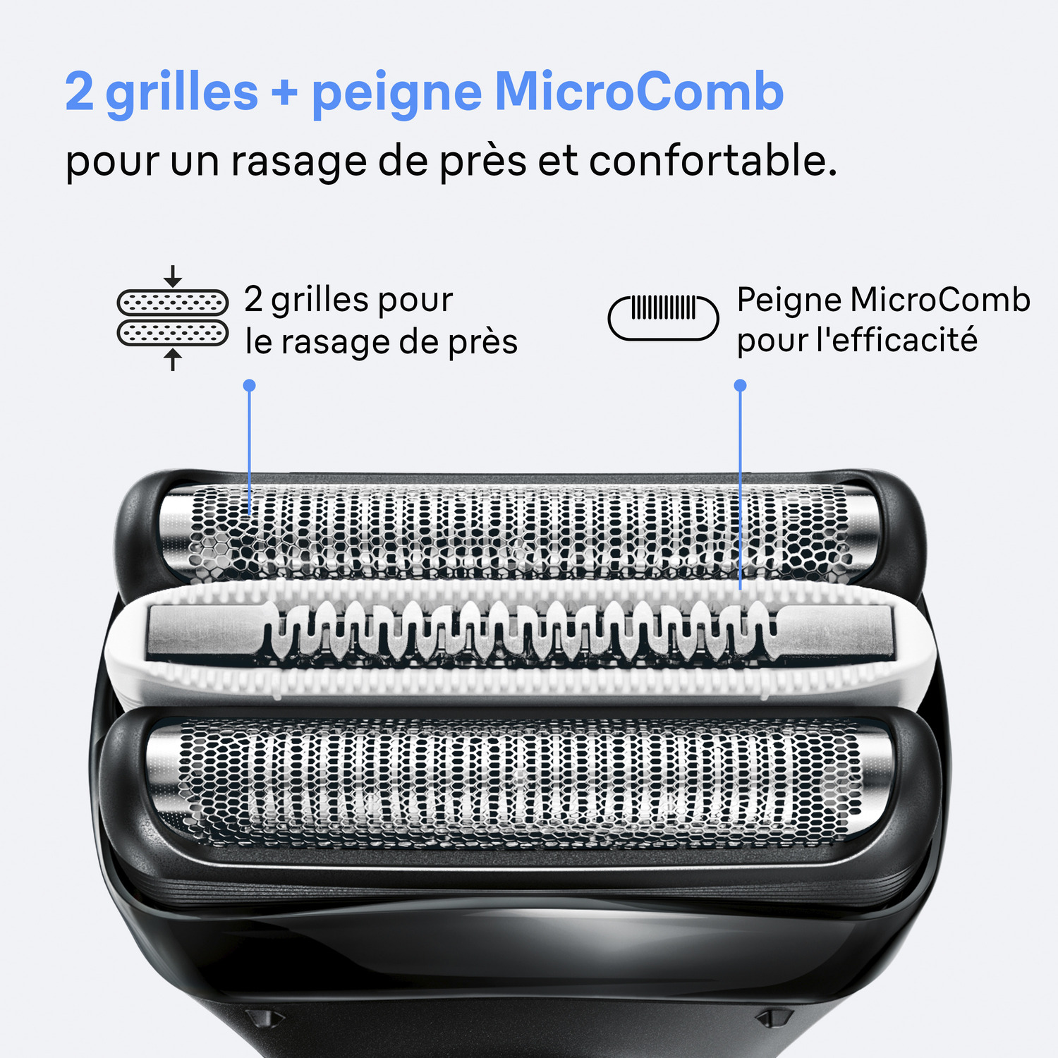 Gros plan d'une tête de rasoir avec 2 grilles et MicroComb, pour un rasage de près et confortable. Texte et schémas.