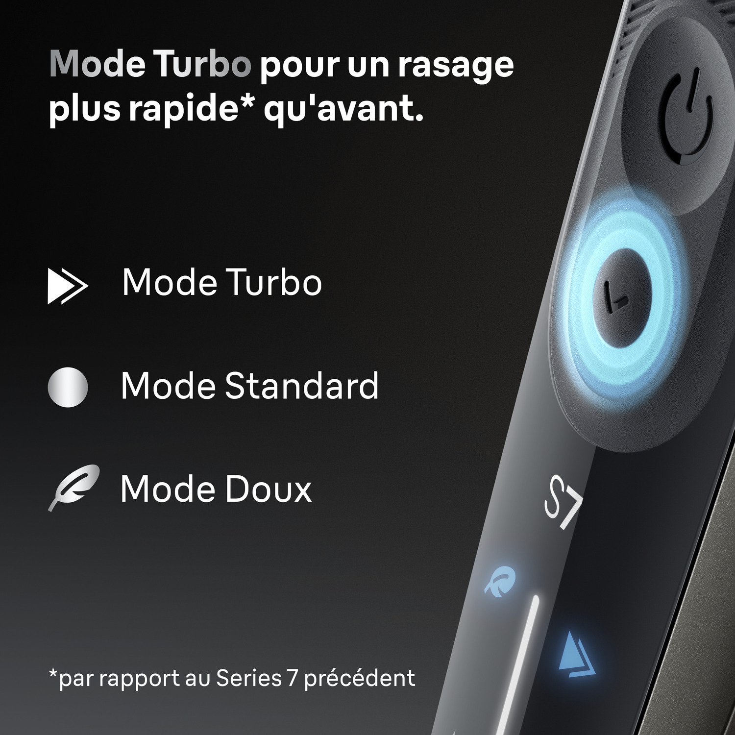 L'image présente un rasoir avec du texte. Elle met en évidence le 'Mode Turbo' pour un rasage plus rapide. Affiche également les options 'Mode Standard' et 'Mode Doux'.
