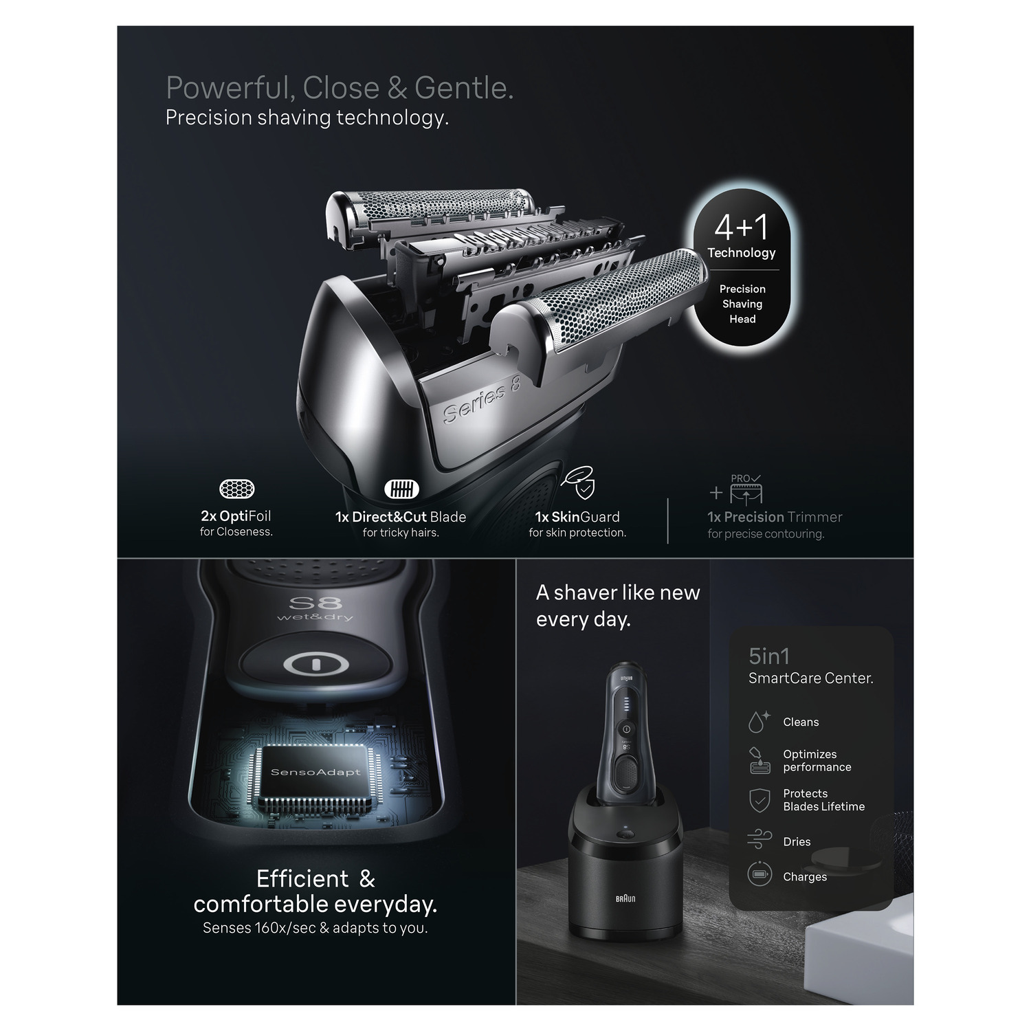 Un rasoir électrique avec des fonctions telles que OptiFoil, Direct&Cut Blade, SkinGuard et Precision Trimmer. Montre également un SmartCare Center.