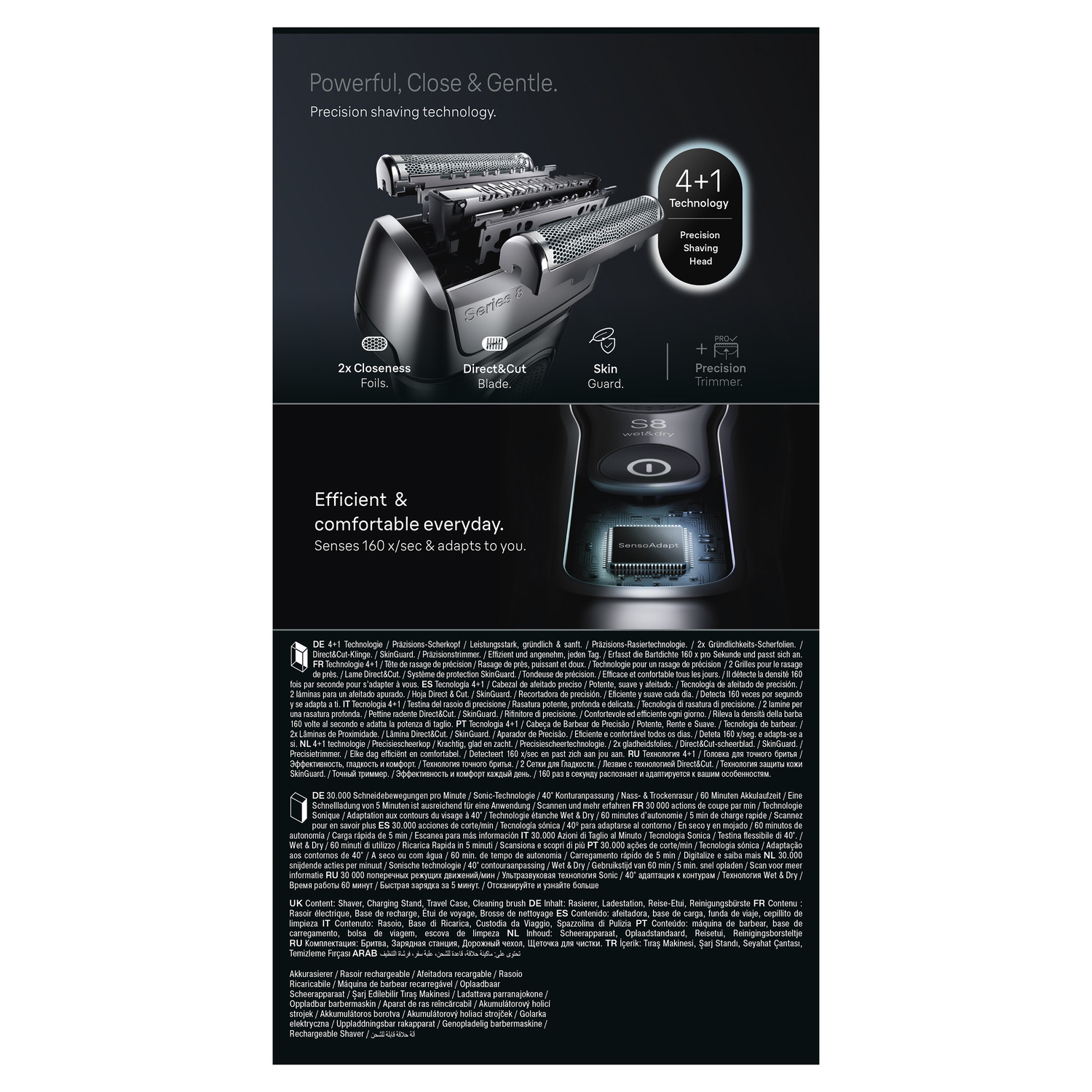 Black electric shaver with multiple blades and a digital display, with text labels.