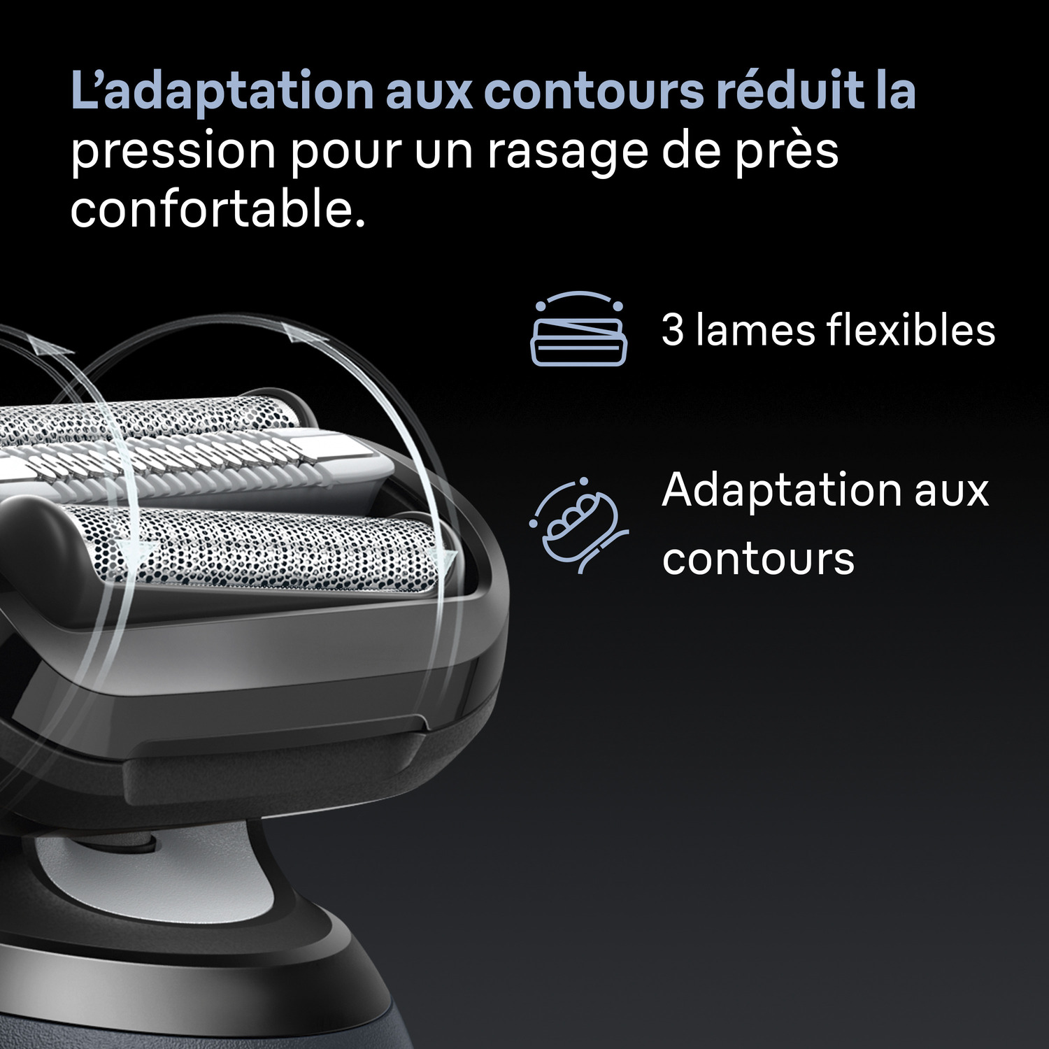 Gros plan d'un rasoir électrique, montrant les lames et la tête. Le texte met en évidence l'adaptation aux contours et 3 lames flexibles.
