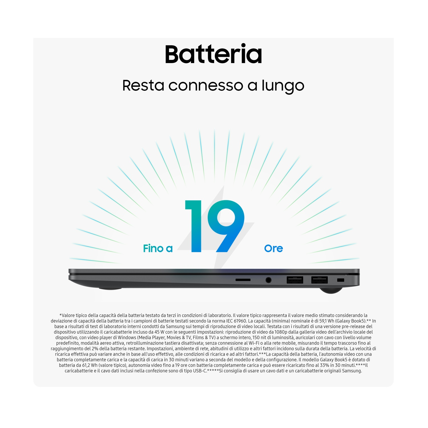 Laptop con testo 'Batteria, Resta connesso a lungo' e '19 Ore'. Il testo in basso descrive la batteria.