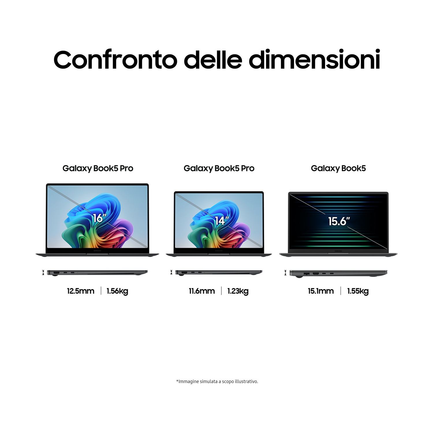 Confronto di tre laptop: Galaxy Book5 Pro (16" e 14") e Galaxy Book5 (15.6"). Dimensioni e pesi sono visualizzati.