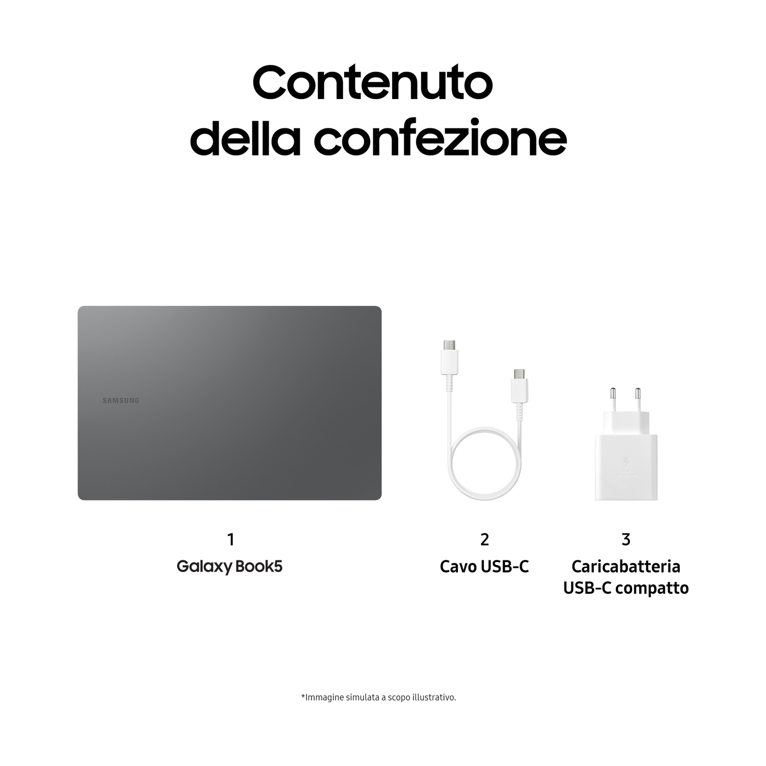 Immagine mostra il contenuto di una scatola Samsung Galaxy Book5: laptop, cavo USB-C e caricabatterie compatto USB-C. Testo in italiano.