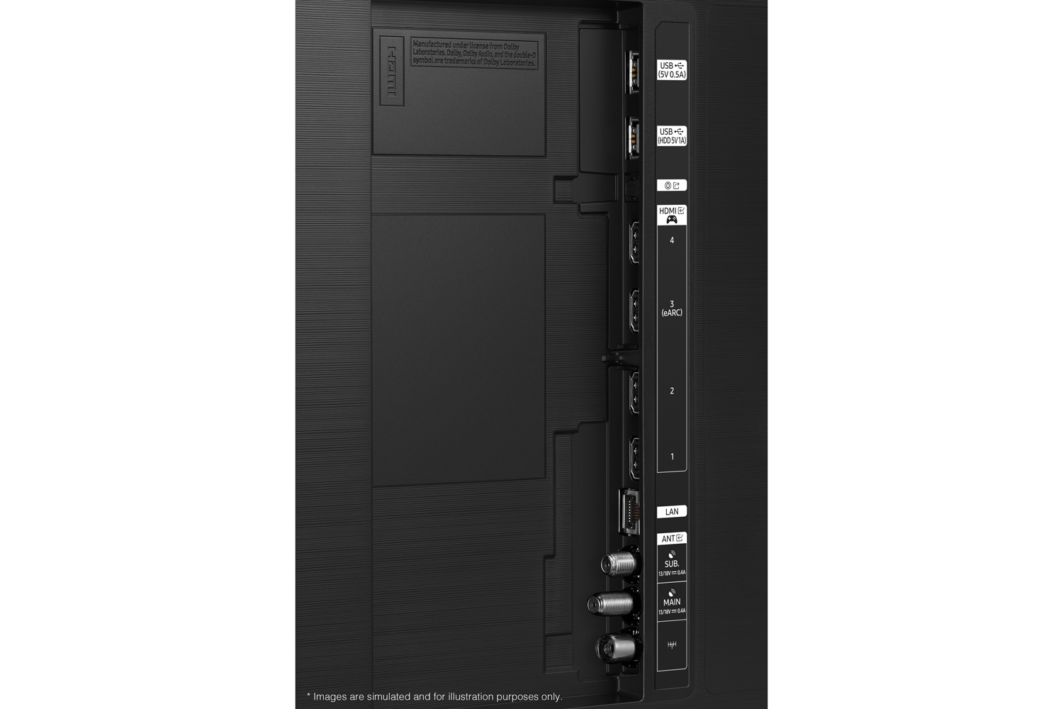 Schwarze TV-Rückseite mit Anschlüssen: USB, HDMI, LAN, ANT und andere. Enthält Text: Dolby und andere technische Bezeichnungen.