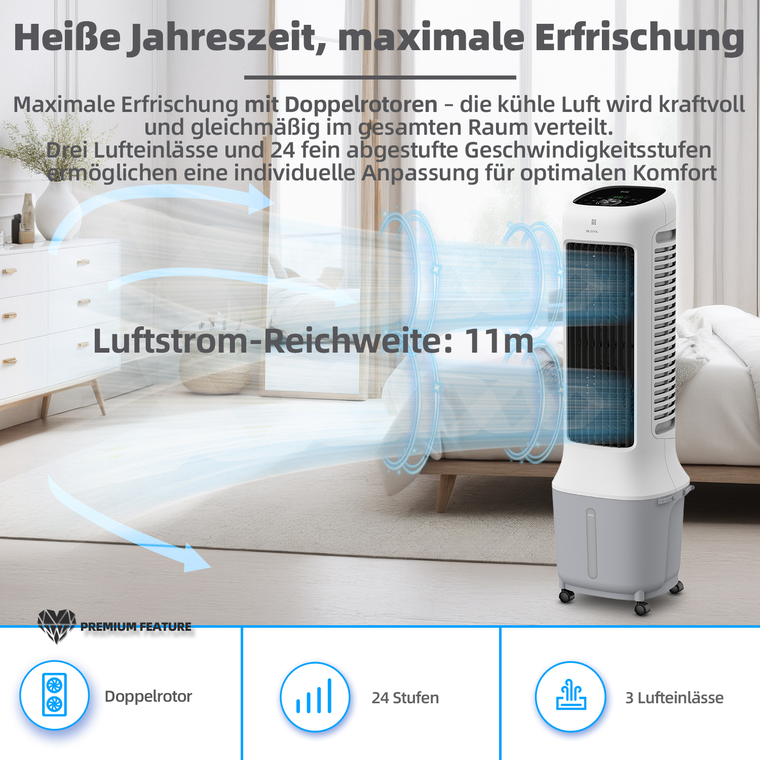 Ein Luftkühler mit schwarz-weißem Design. Er hat drei Lufteinlässe und 24 Geschwindigkeitsstufen. Der Text lautet: maximale Erfrischung.