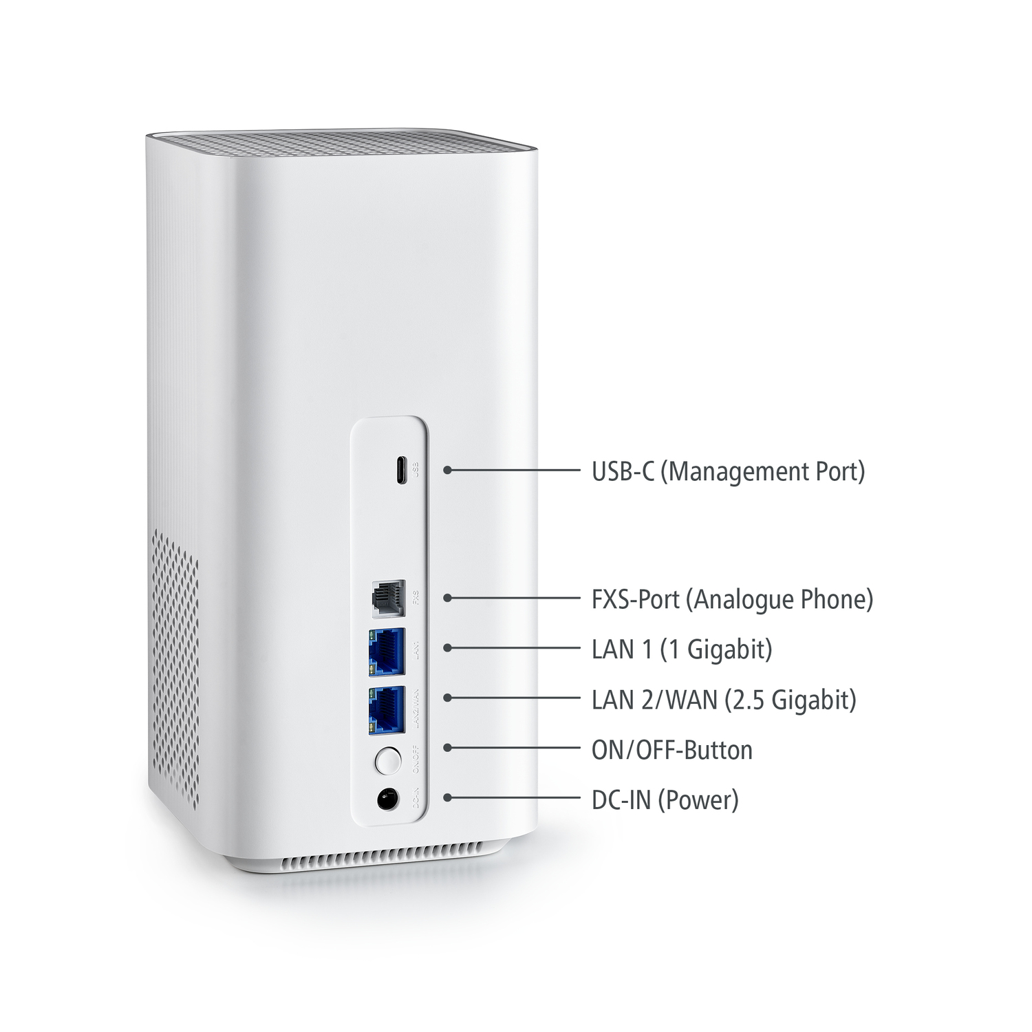 Routeur blanc avec ports : USB-C, FXS, LAN, WAN et alimentation. Comprend un bouton marche/arrêt.