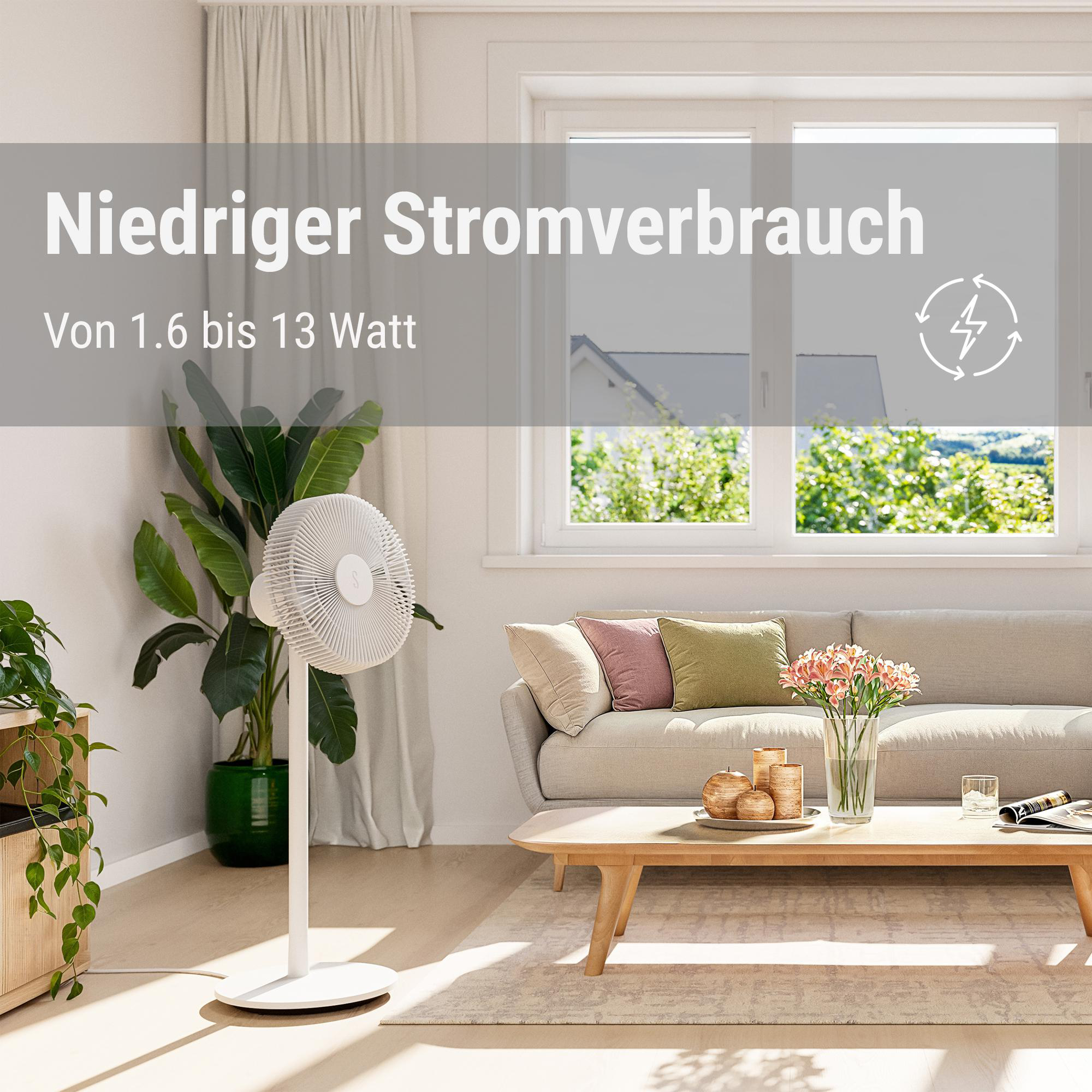 Ein weißer Ventilator steht in einem Wohnzimmer mit Sofa, Couchtisch und Pflanzen. Text: 'Geringer Stromverbrauch'.