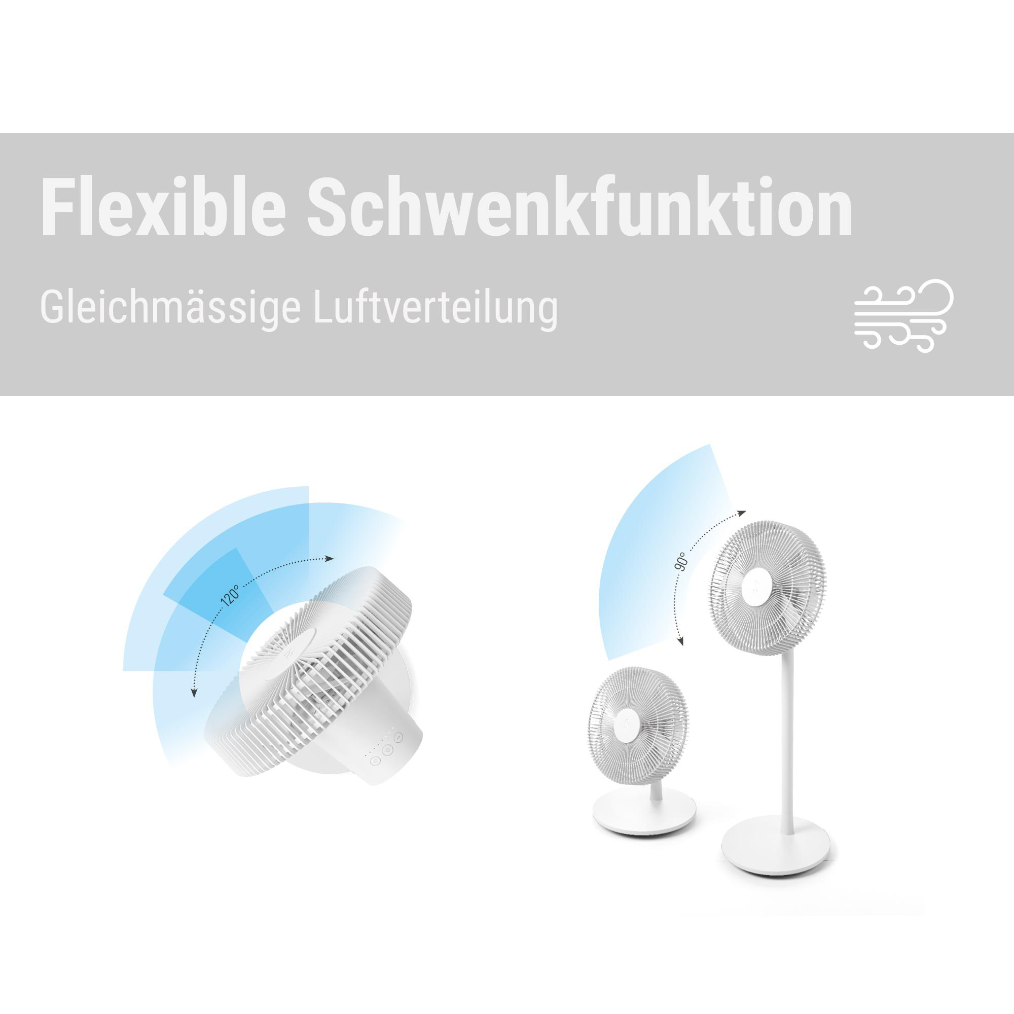Das Bild zeigt drei weiße Ventilatoren mit flexibler Oszillation. Text oben: 'Flexible Schwenkfunktion' und 'Gleichmäßige Luftverteilung'.