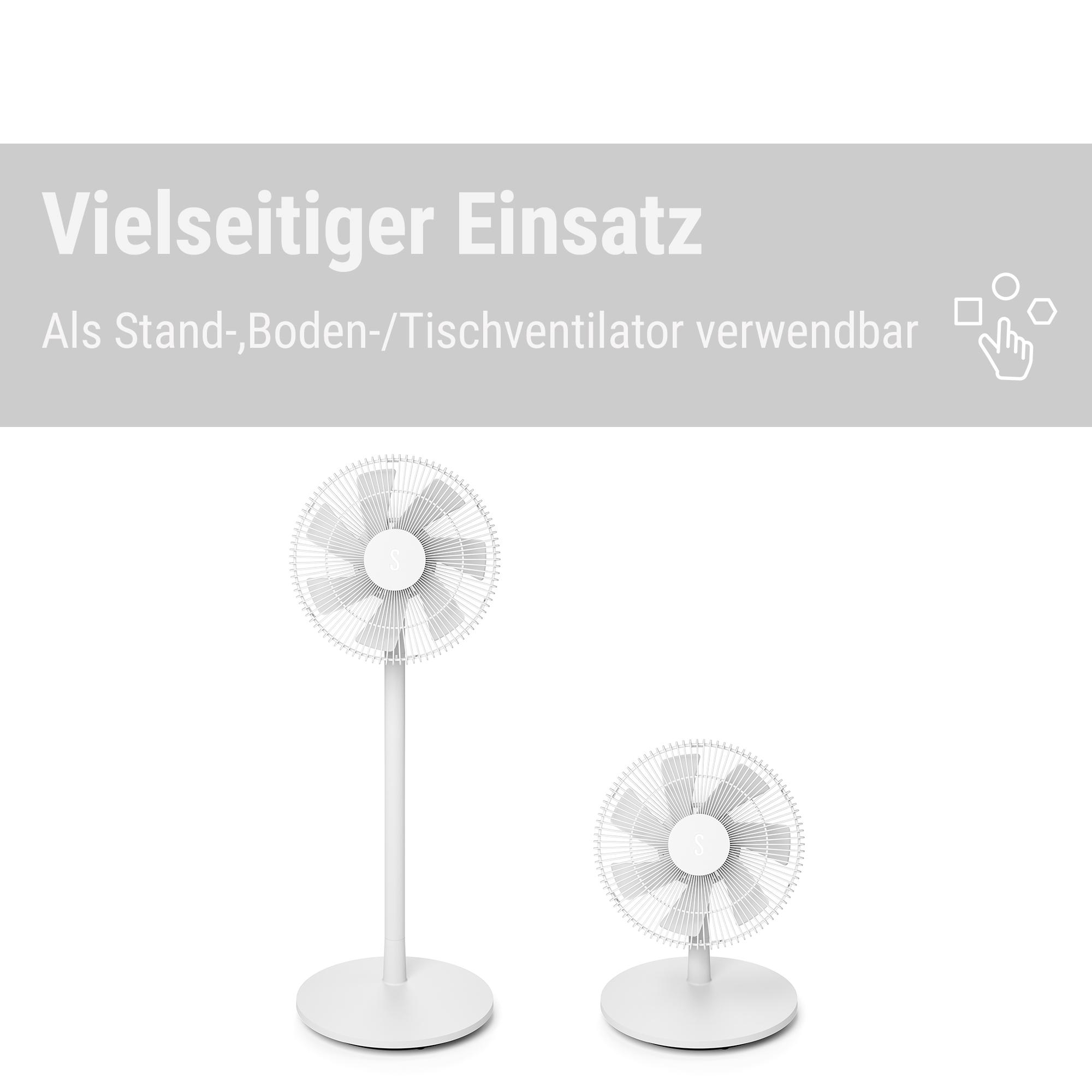 Weiße Ventilatoren auf weißem Grund. Einer hoch, einer niedrig. Text oben liest sich "Vielseitiger Einsatz".