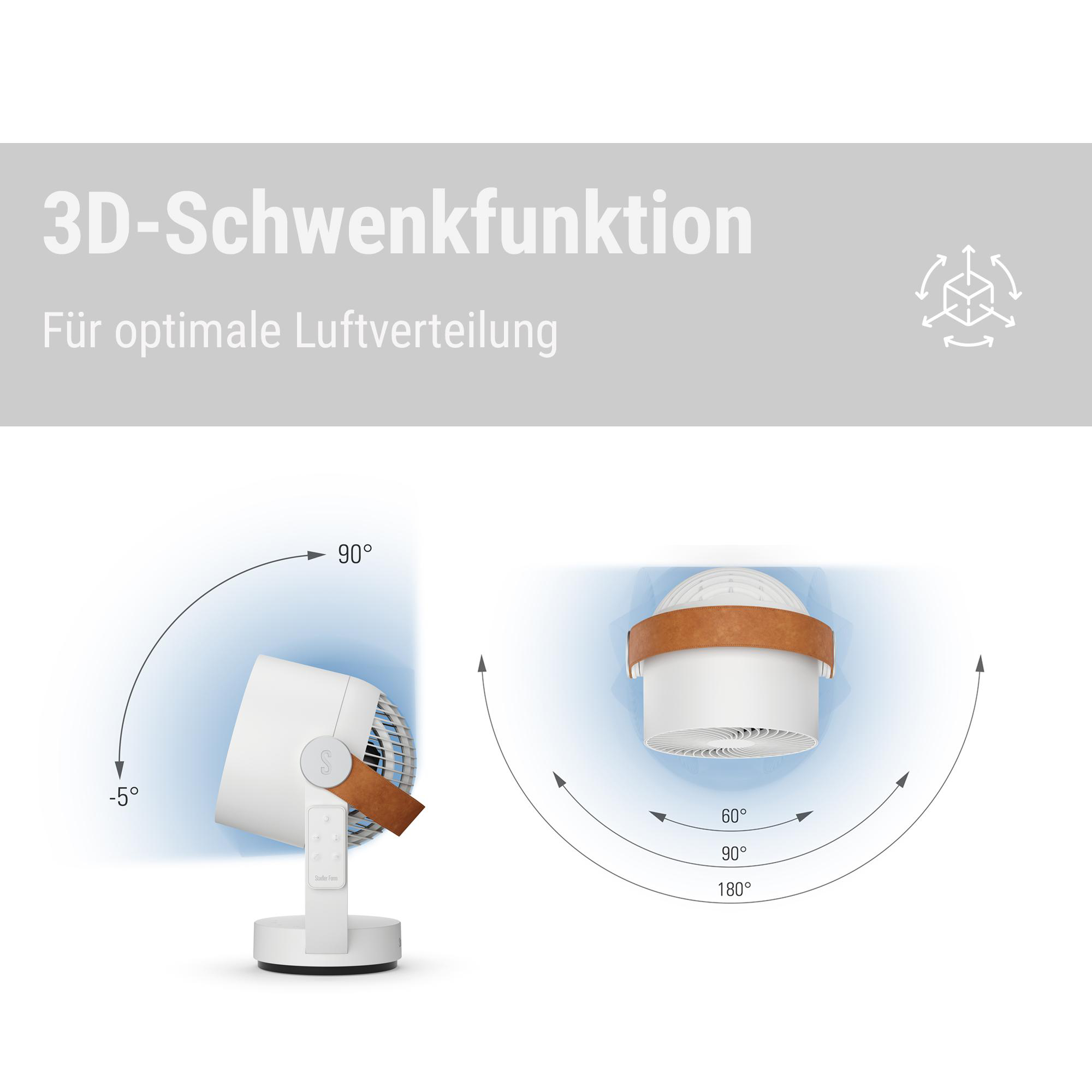 Diagramm zeigt weißen Ventilator mit braunen Akzenten. Es veranschaulicht 3D-Oszillation mit angezeigten Winkeln. Text lautet '3D-Schwenkfunktion'.