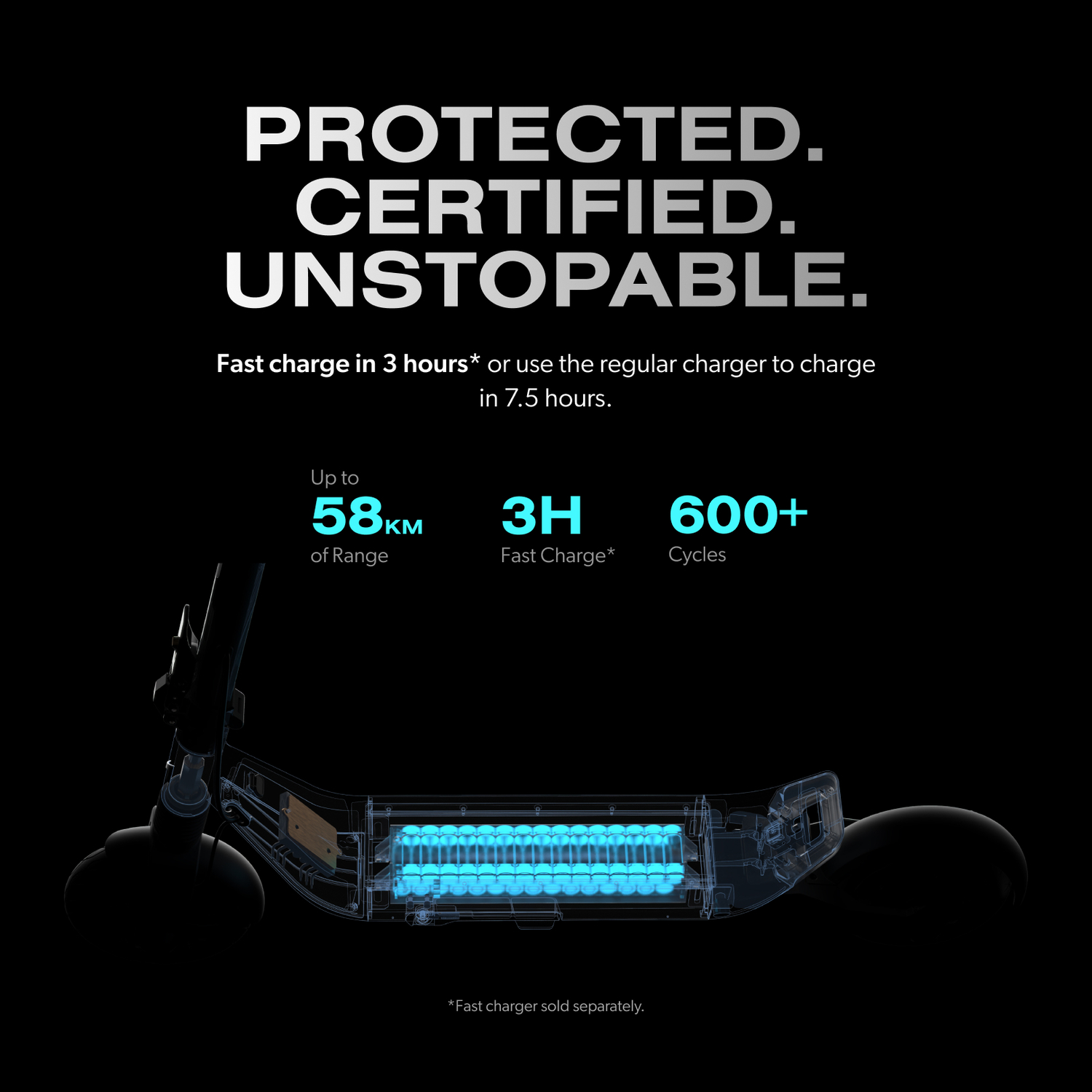 Fond noir avec texte : Protégé, Certifié, Inarrêtable. Une trottinette électrique avec des stats : 58 km d'autonomie, 3H de charge rapide, 600+ cycles.