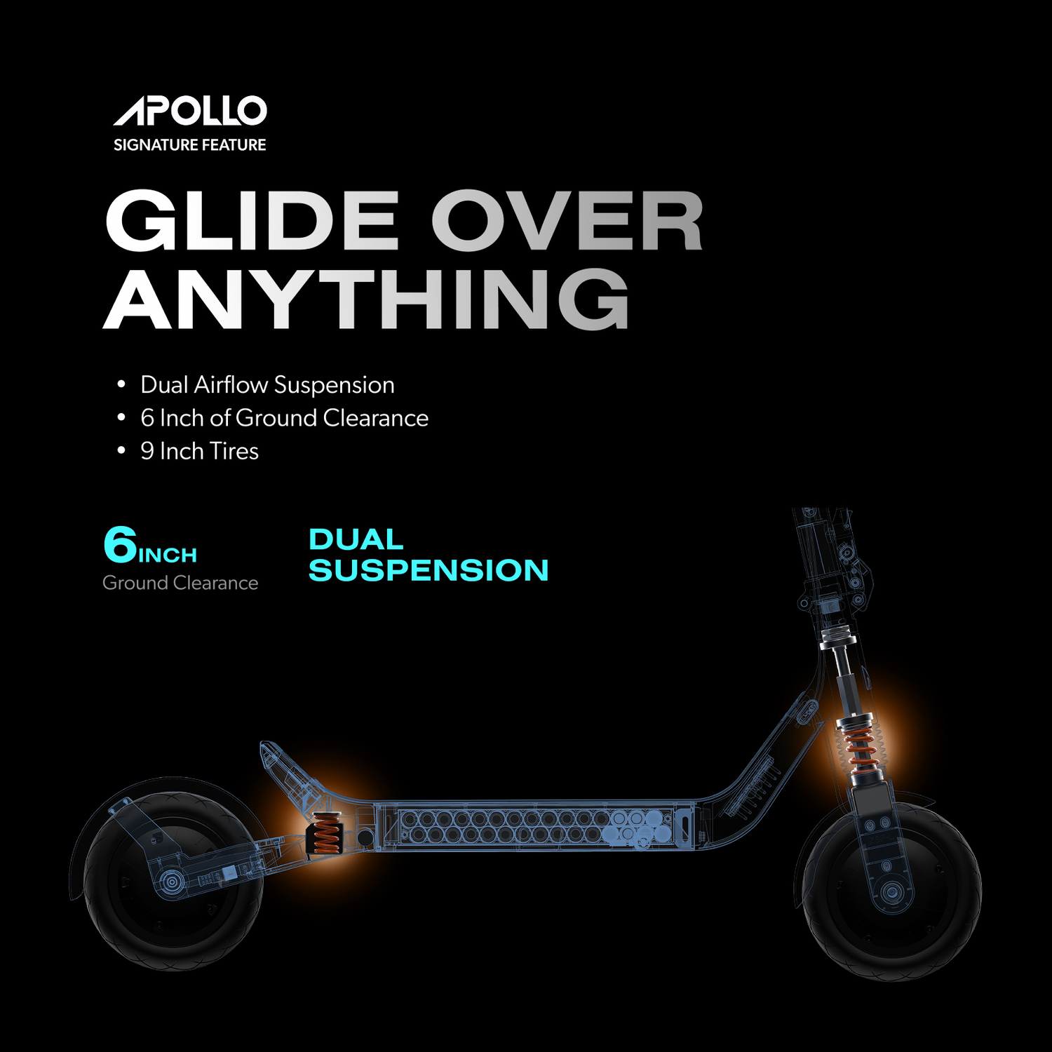 Diagramme d'une trottinette Apollo avec suspension mise en évidence. Texte : 'GLIDE OVER ANYTHING' et spécifications.