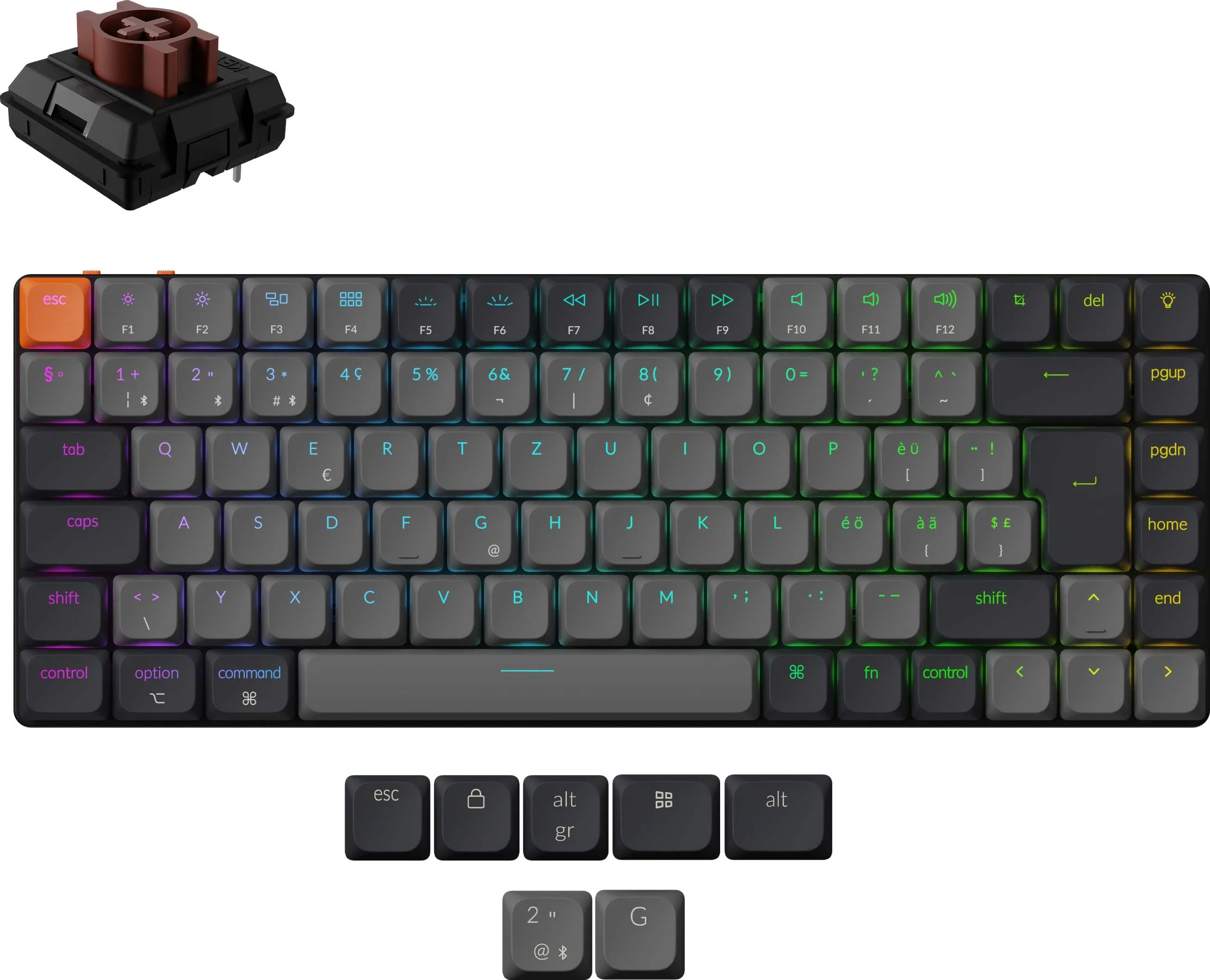 Eine schwarz-graue Tastatur mit einem braunen Schalter. Die Tasten sind mit Buchstaben, Zahlen und Symbolen beschriftet.