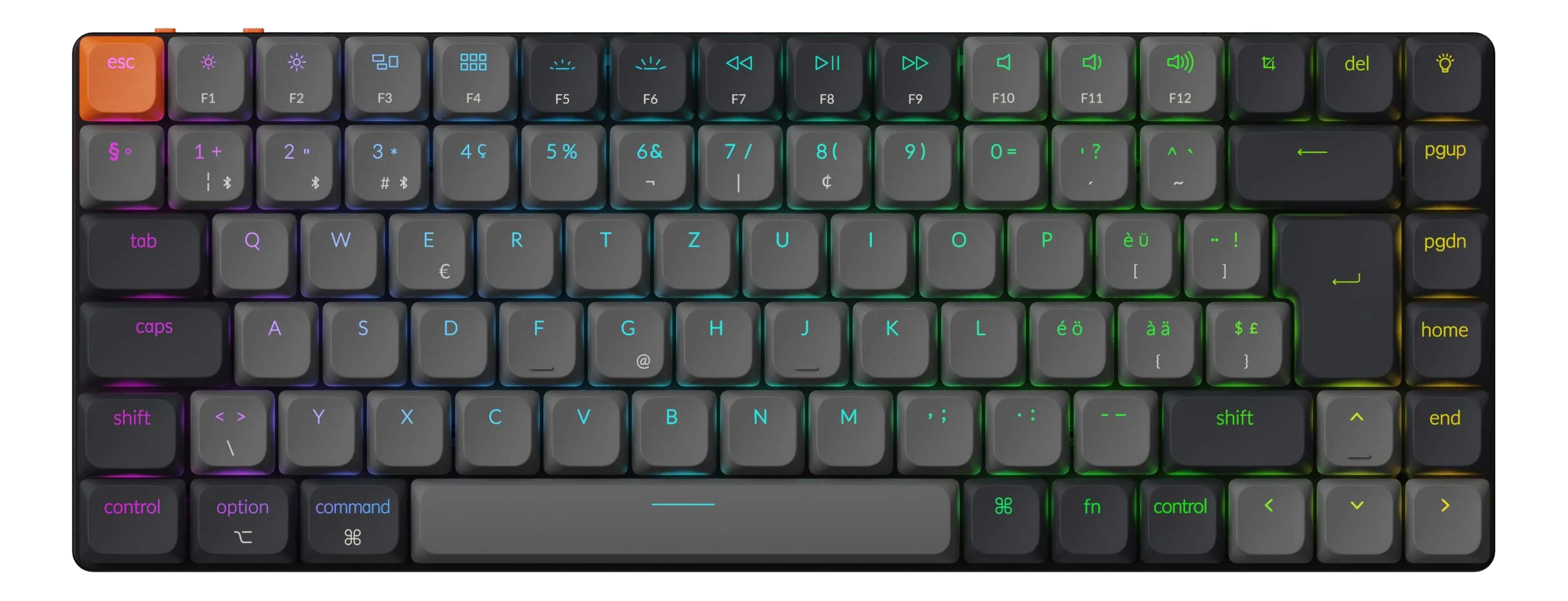 Eine graue mechanische Tastatur mit bunten Tasten und weißem Hintergrund.