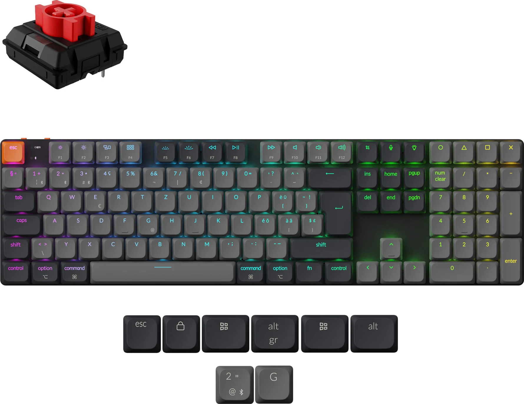 Mechanische Tastatur mit rotem Schalter und Tastenkappen. Die Tasten sind grau mit weißen Zeichen und farbigen Lichtern.