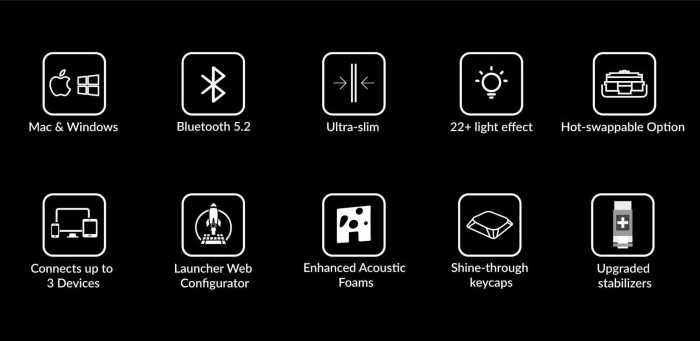 Schwarzer Hintergrund mit weißen Symbolen und Text. Merkmale sind Mac & Windows, Bluetooth 5.2, ultradünn, Lichteffekt, Hot-Swap.