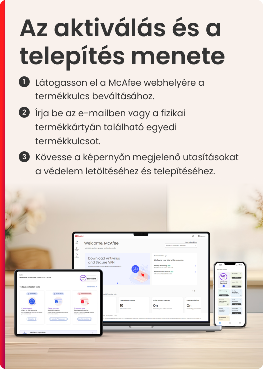 A kép a McAfee aktiválásának lépéseit mutatja. Egy tablet, laptop és telefon a McAfee felületét jeleníti meg. A lépések számozottak.