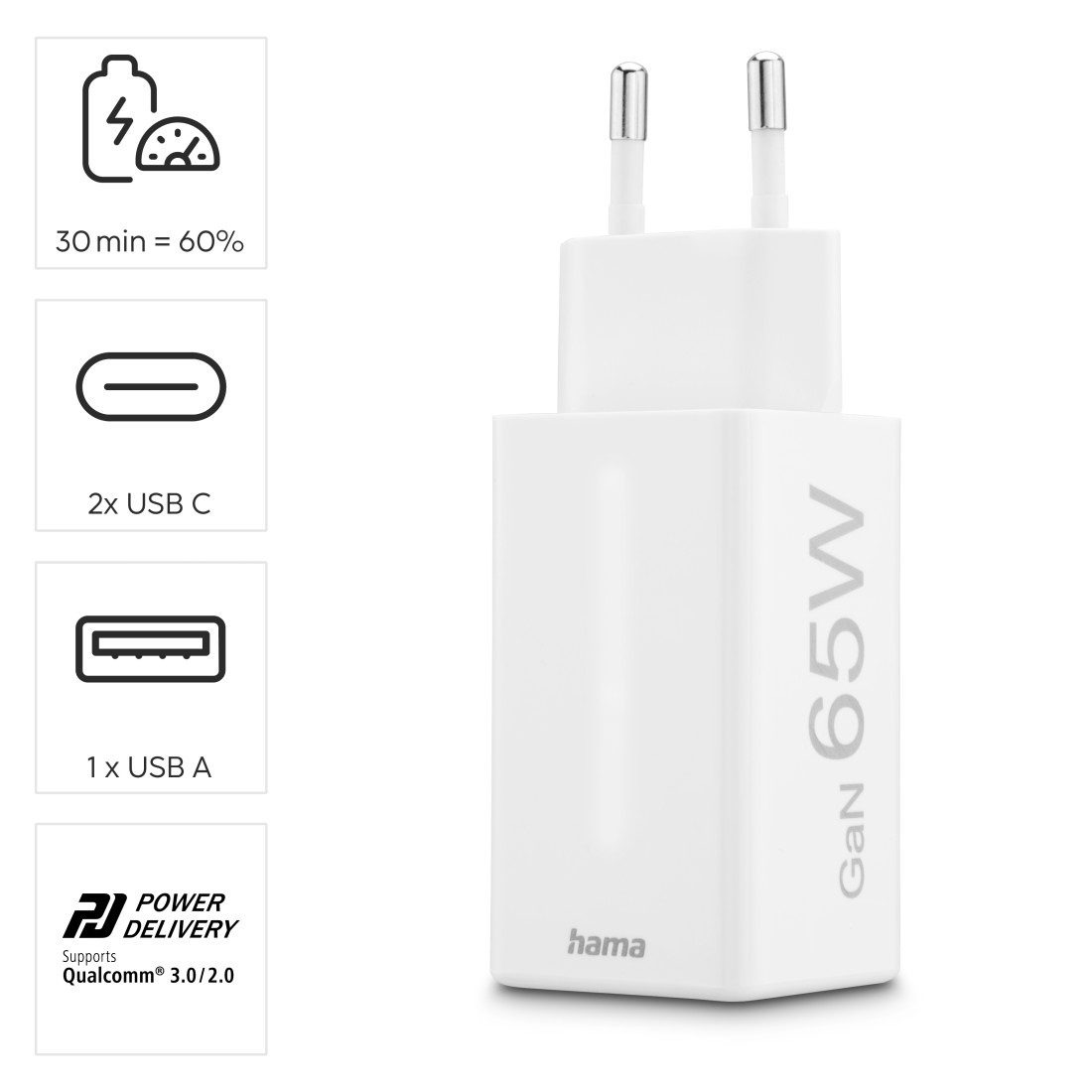 Weißes Hama 65W Ladegerät mit zwei USB-C- und einem USB-A-Anschluss. Es unterstützt Power Delivery und Qualcomm 3.0/2.0. Es lädt 60 % in 30 Minuten.