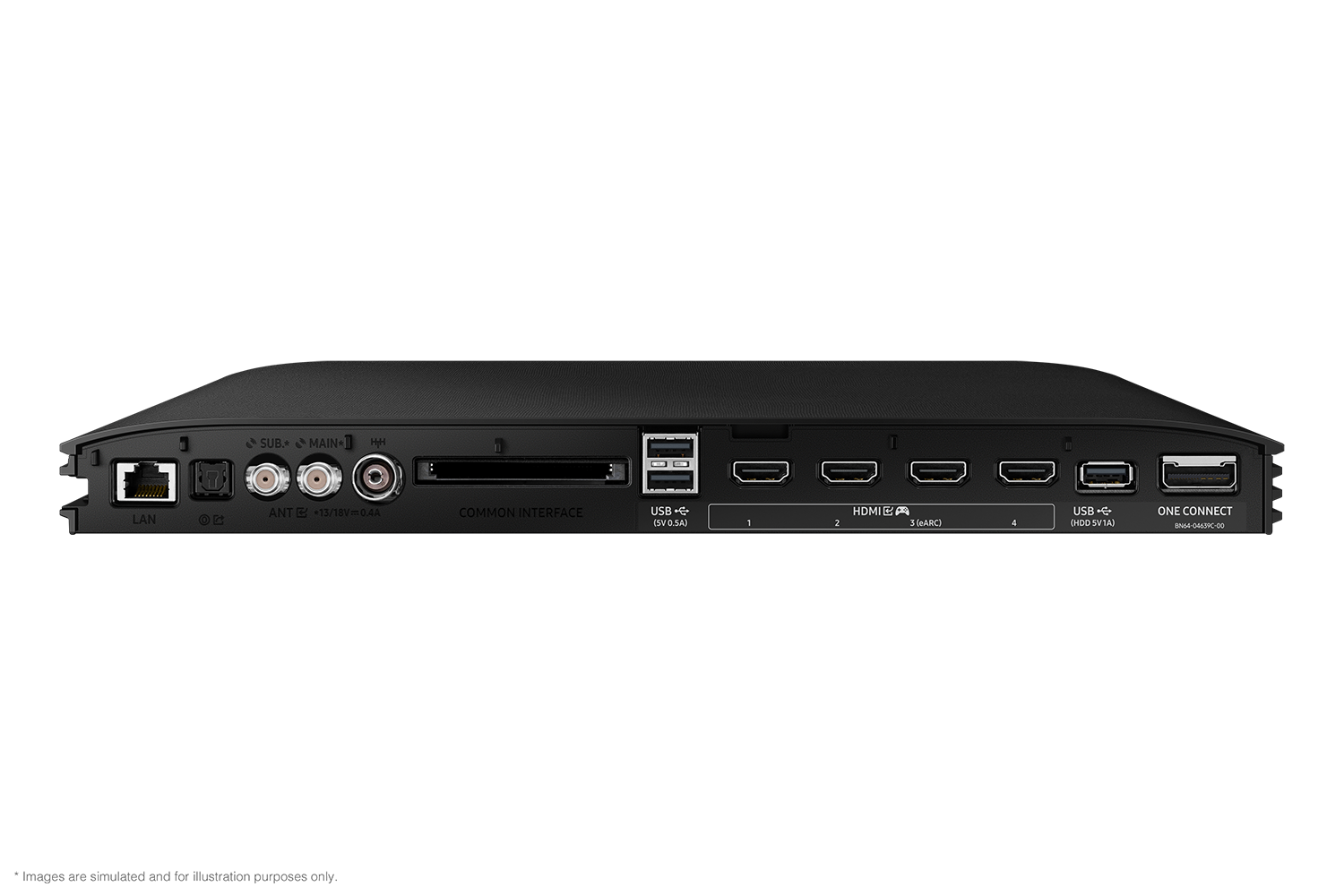 Pannello posteriore di un dispositivo nero con più porte: LAN, antenna, USB, HDMI e One Connect. Sono presenti etichette di testo.