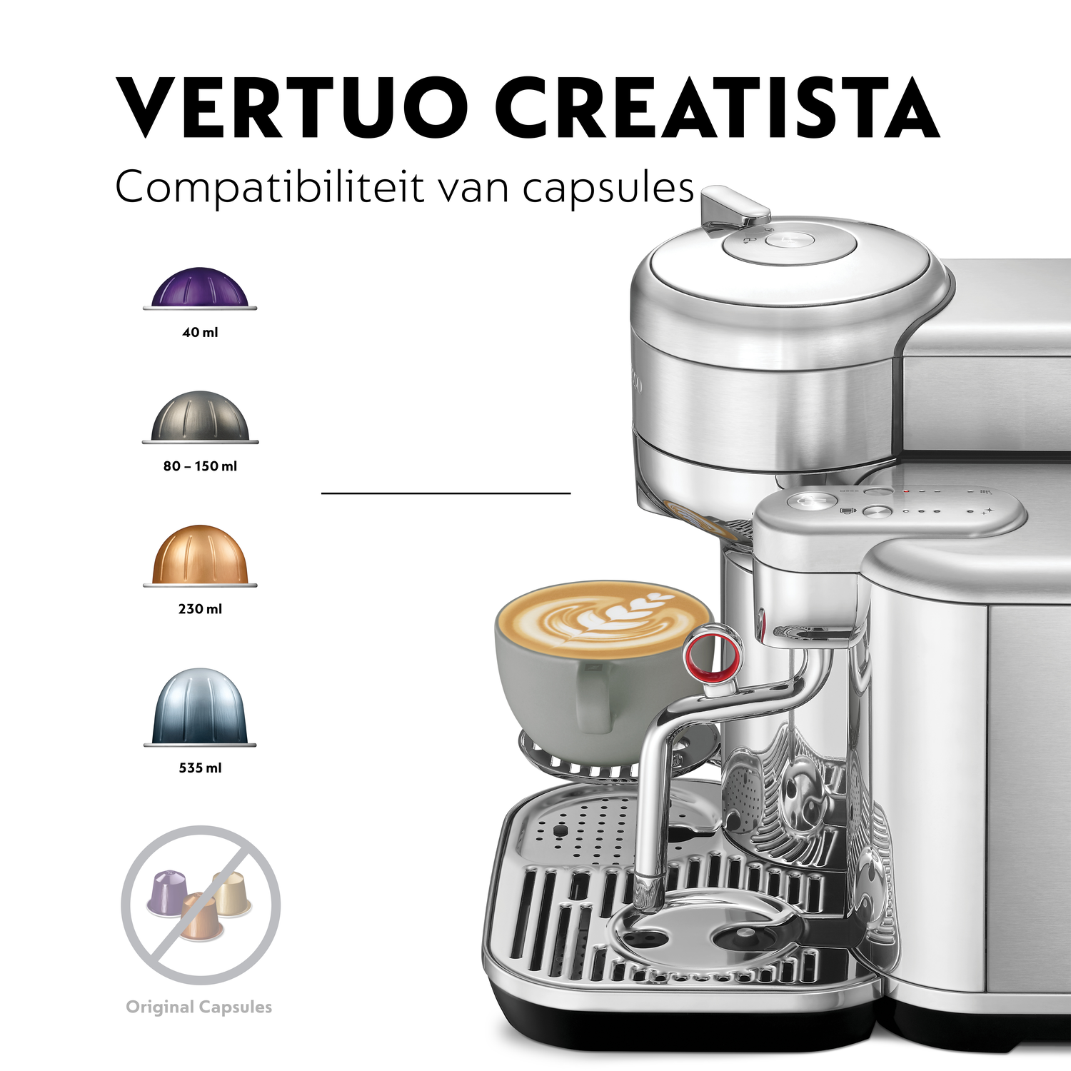 A coffee machine with a latte. Capsules of different sizes are shown, with a 'no' symbol over original capsules.