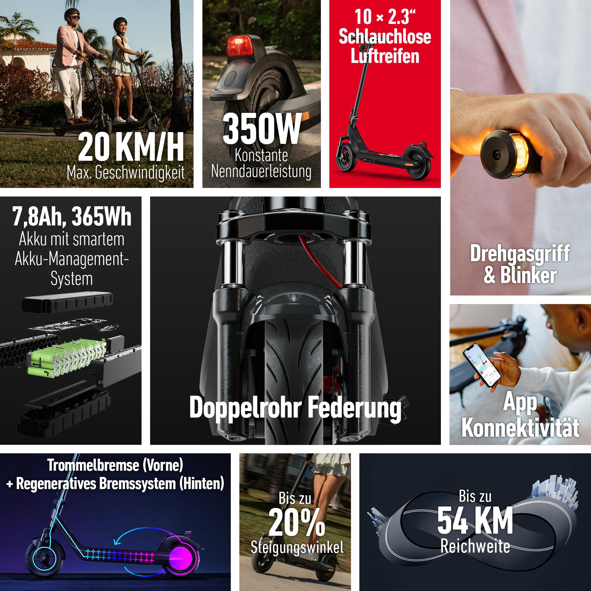 Elektroroller mit 20 km/h Höchstgeschwindigkeit, 350W Leistung, 54 km Reichweite und Funktionen wie App-Konnektivität und Doppelrohrfederung.
