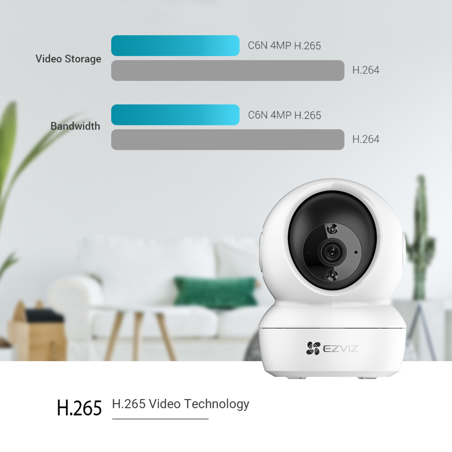 A white EZVIZ security camera. Above, bars show video storage and bandwidth for H.265 and H.264. Background shows a living room.