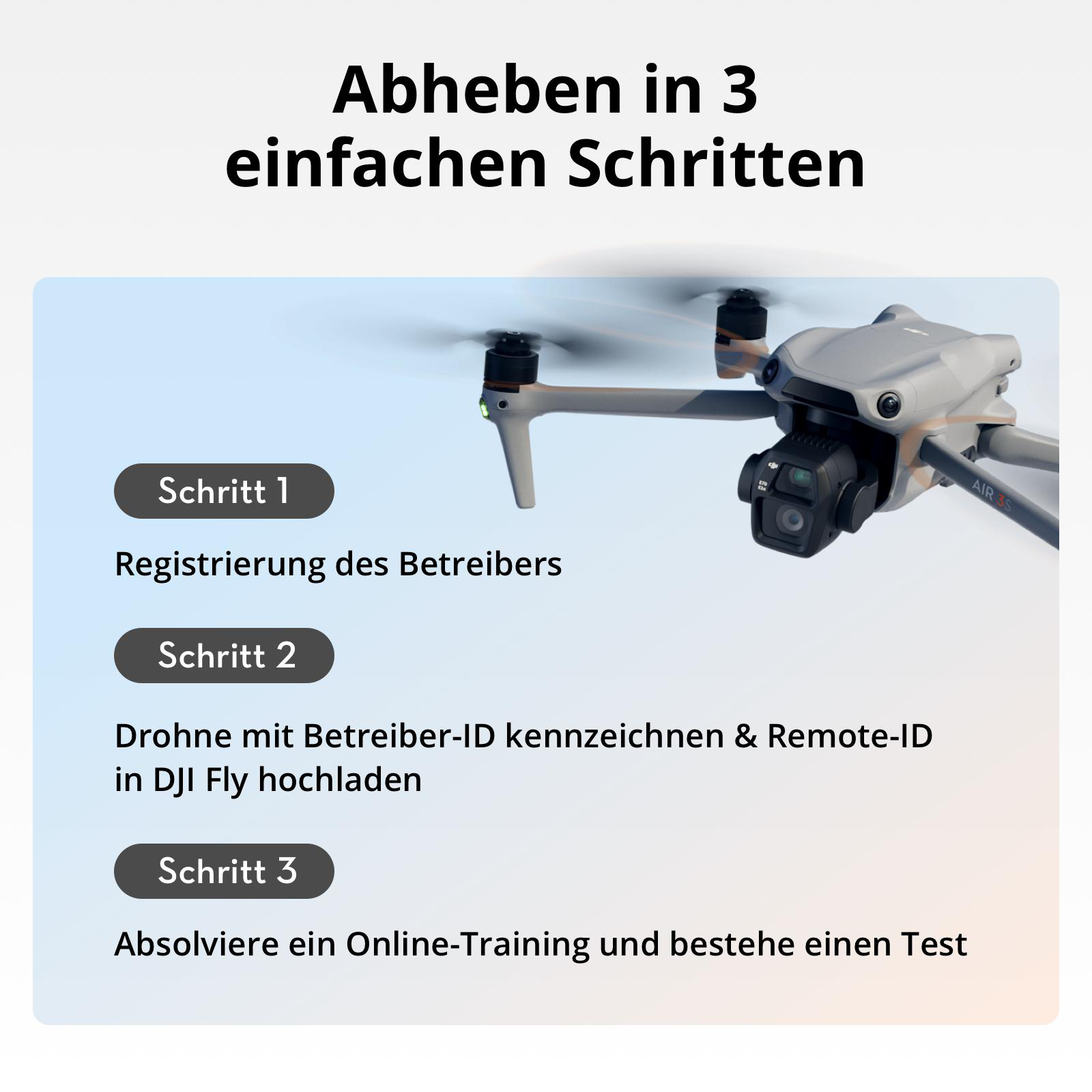 Das Bild zeigt eine Drohne, Schritte zum Abheben. Text auf Deutsch. Schritt 1: registrieren, 2: Drohnen-ID, 3: Online-Training.
