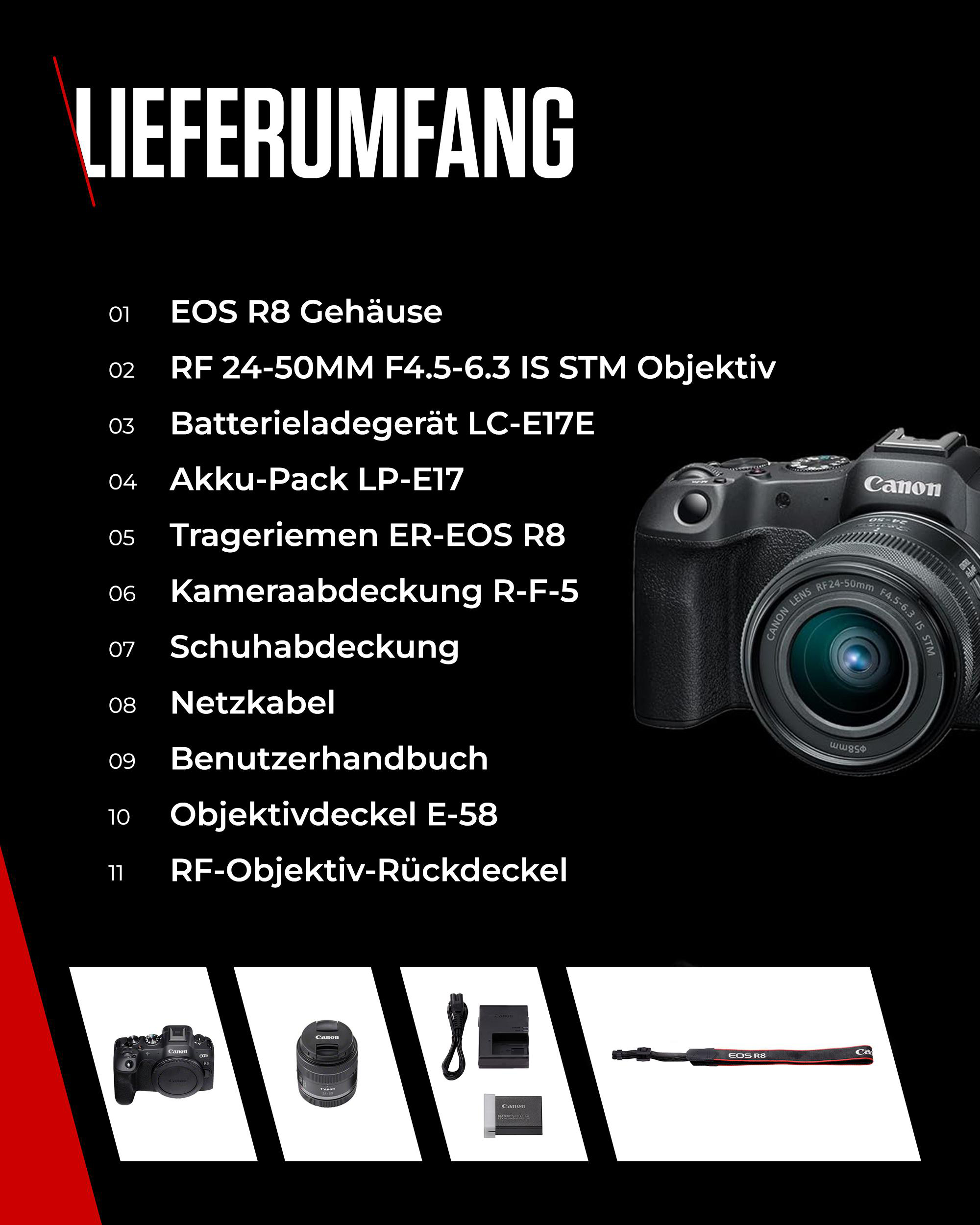Auf schwarzem Hintergrund sind Kamera-Komponenten aufgelistet. Rechts ist eine Canon Kamera mit Objektiv.