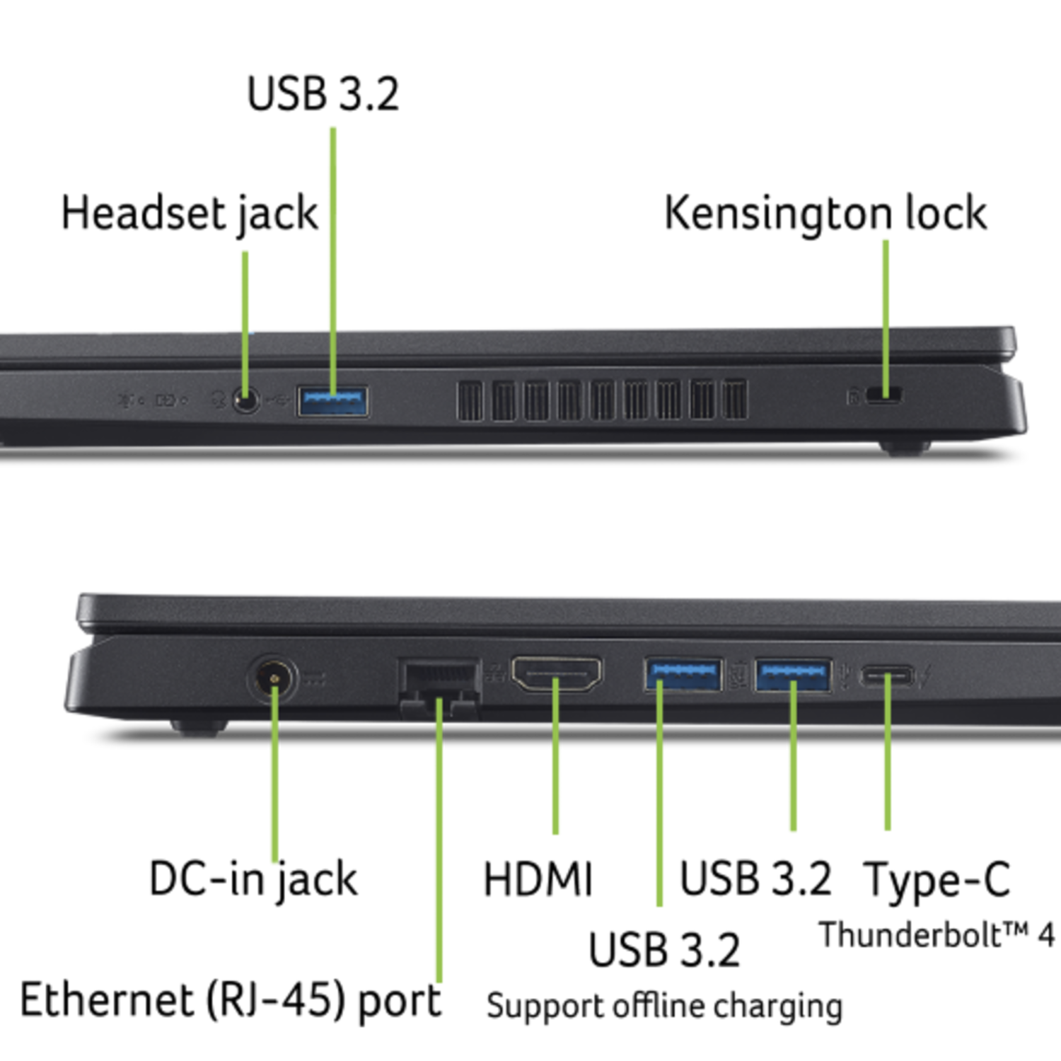 Two views of a laptop's side, showing ports: USB, audio, power, Ethernet, HDMI, and USB-C. Dark gray chassis with a black background.