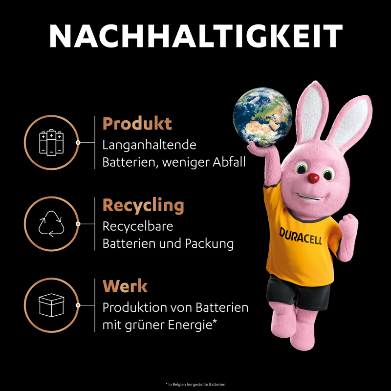 Ein rosa Duracell-Hase hält die Erde. Text hebt Produkt, Recycling und Fabrik hervor. Der Hintergrund ist schwarz.