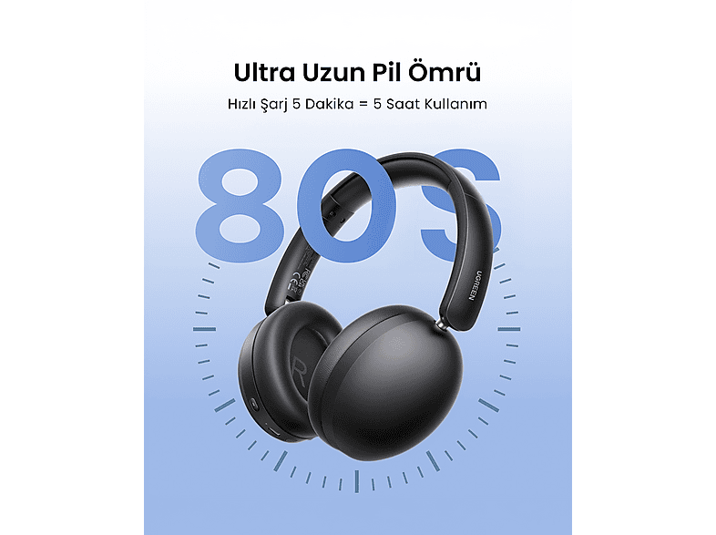 UGREEN HiTune Max2 Yapay Zeka Destekli Gürültü Engelleyici