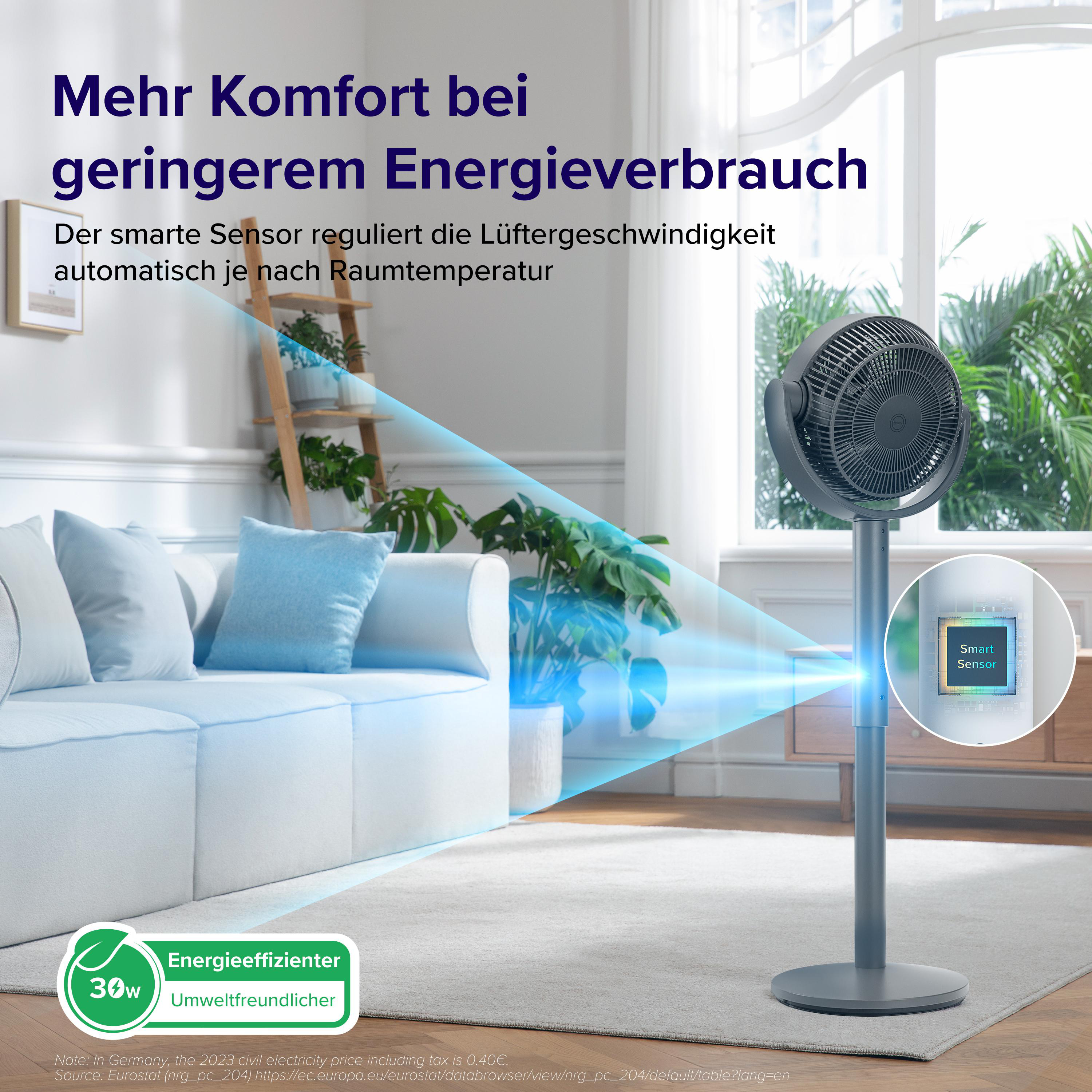Ein Ventilator mit intelligentem Sensor in einem Raum. Couch und Pflanzen sind ebenfalls im Raum.