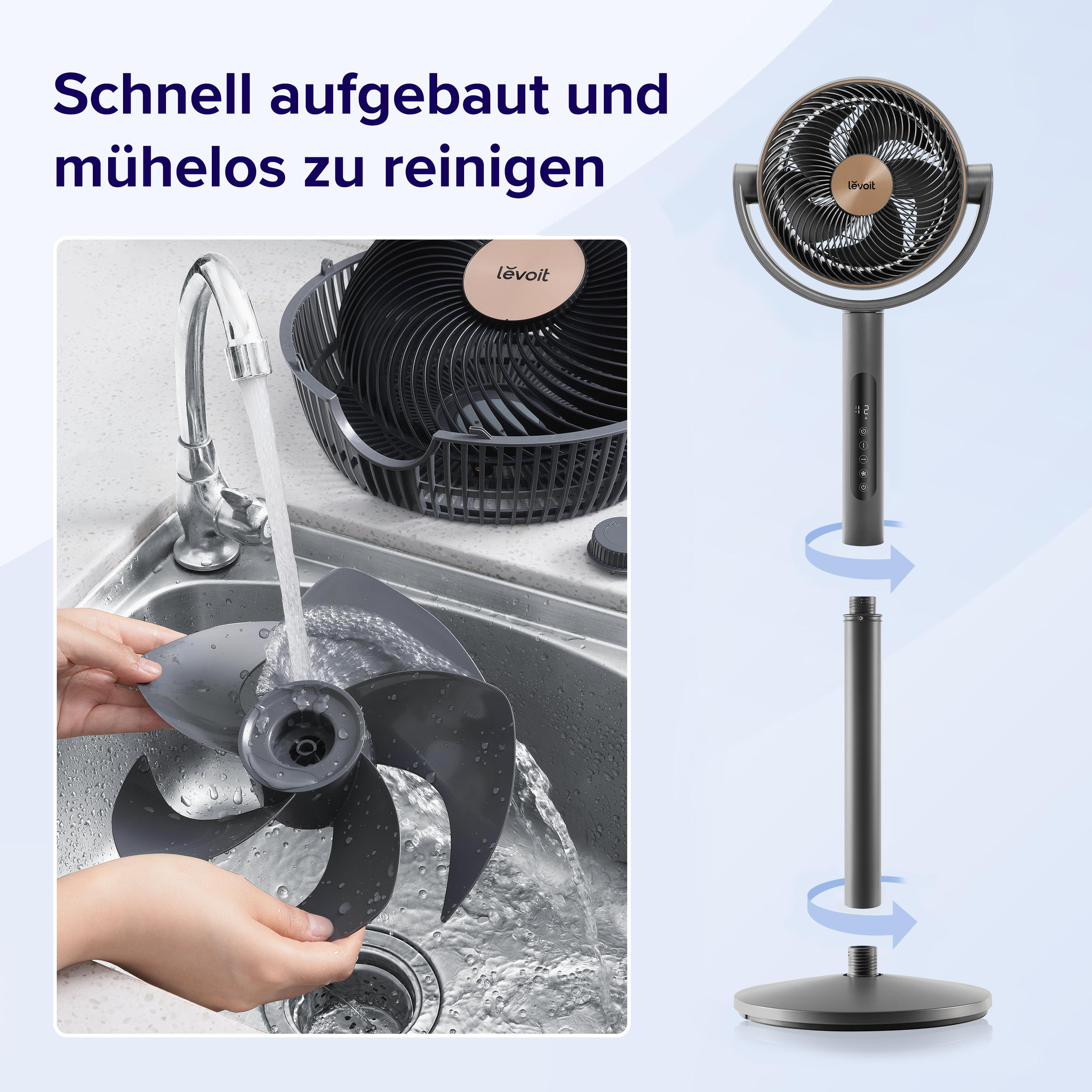 Ein Ventilator wird in einem Waschbecken gereinigt. Die Lüfterblätter sind unter fließendem Wasser. Der Ventilator ist auch montiert und demontiert gezeigt.