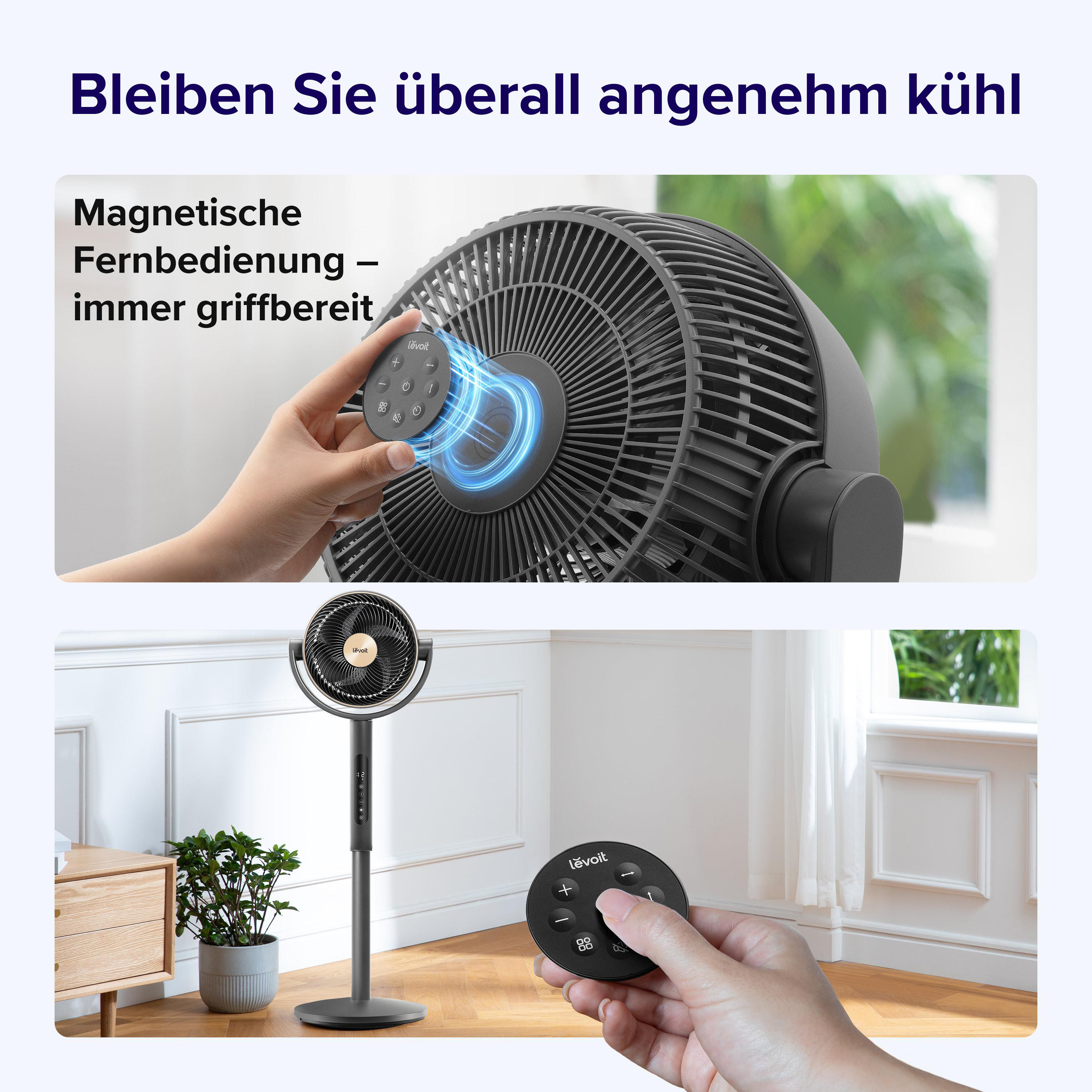 Ein schwarzer Ventilator wird mit Fernbedienung gezeigt. Das Bild zeigt eine Hand, die die Fernbedienung hält.