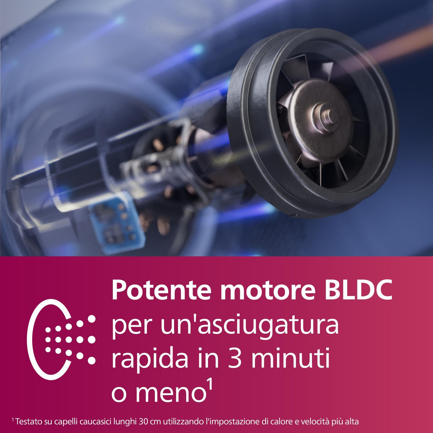 Primo piano di una ventola con pale, parte di un motore, su sfondo blu e viola. Testo: Potente motore BLDC per un'asciugatura rapida.