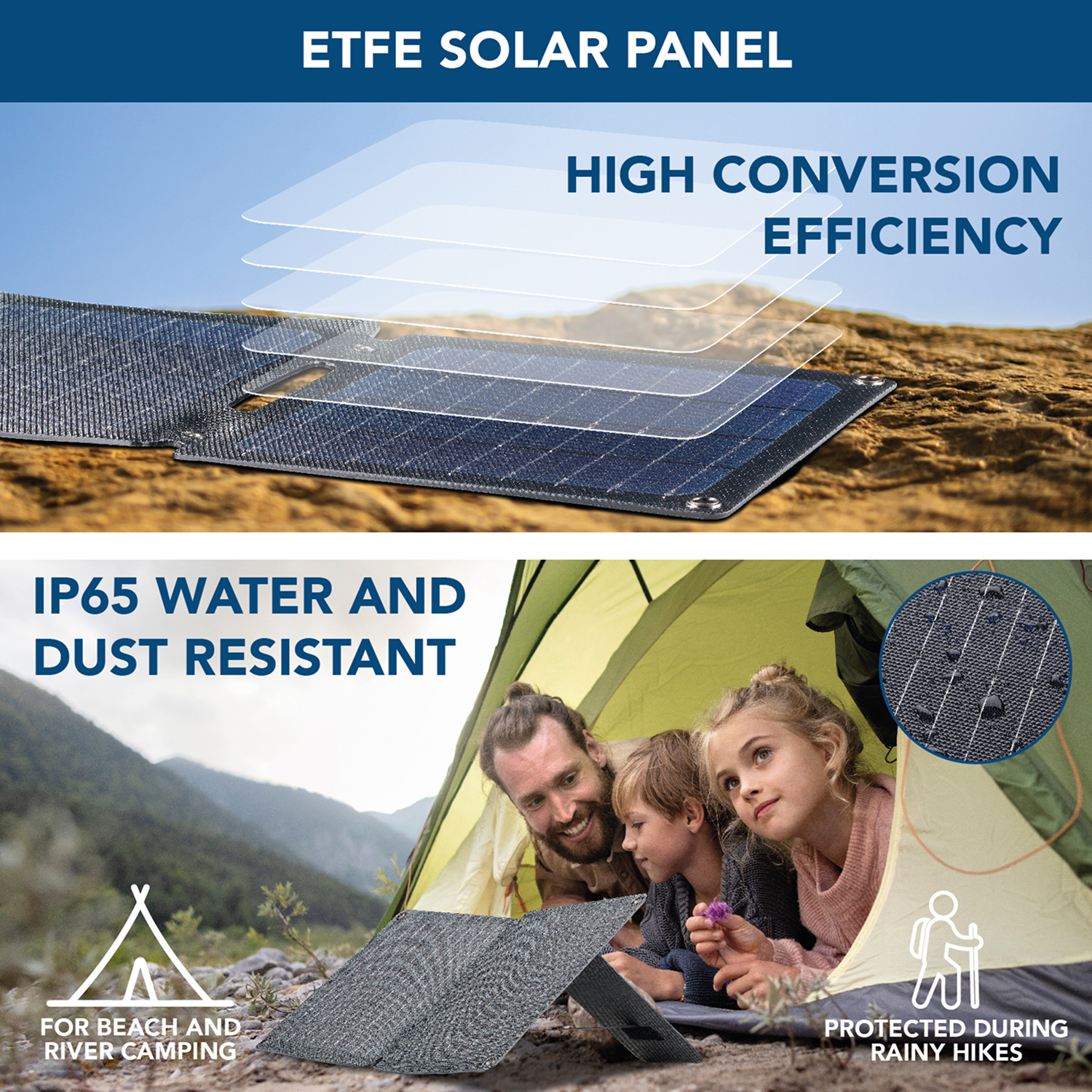 Panel solar con características de eficiencia y resistencia al agua. Muestra a una familia acampando y detalles del producto. Para acampar en playa y río.